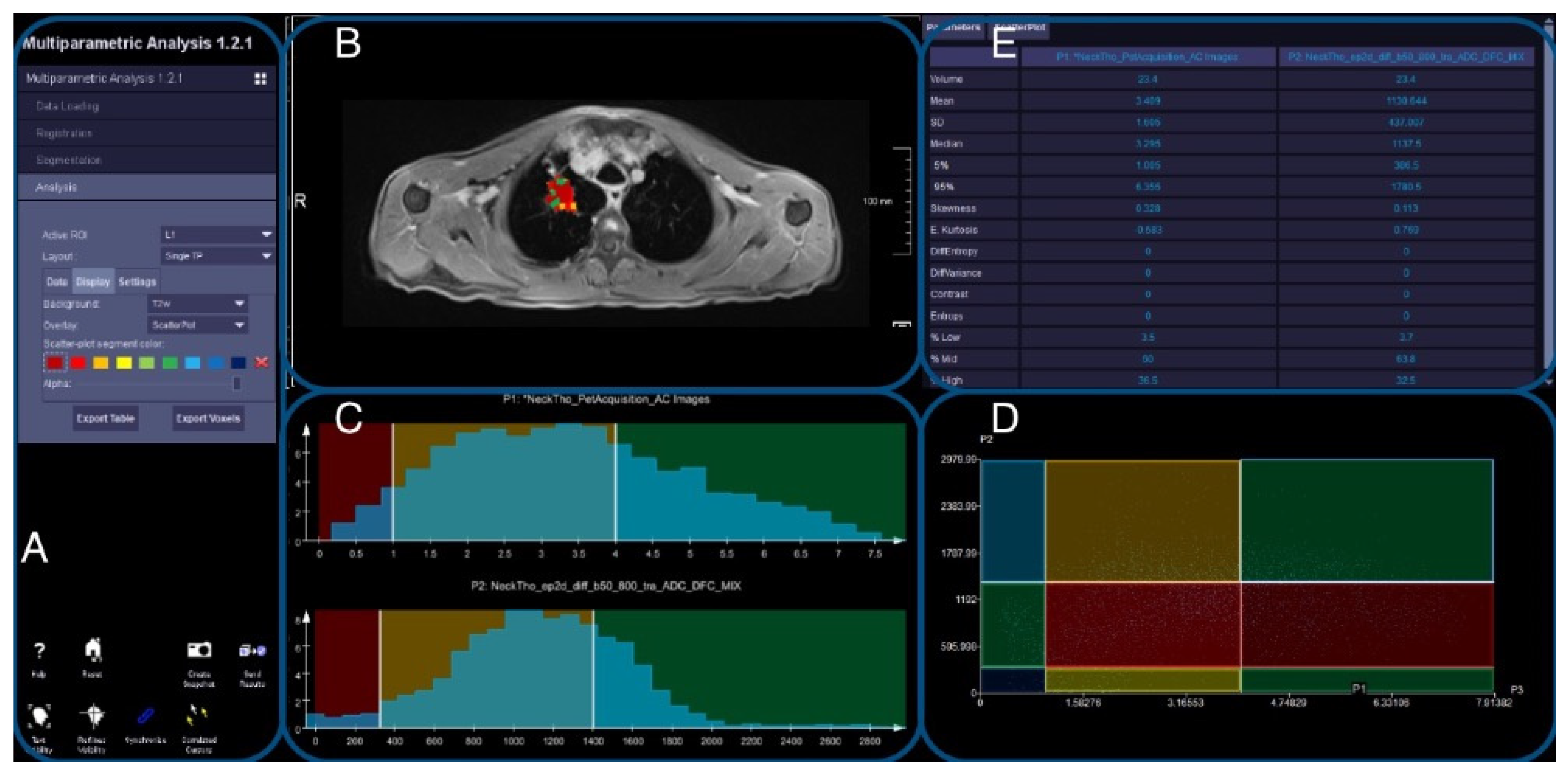 Diagnostics 14 01787 g004
