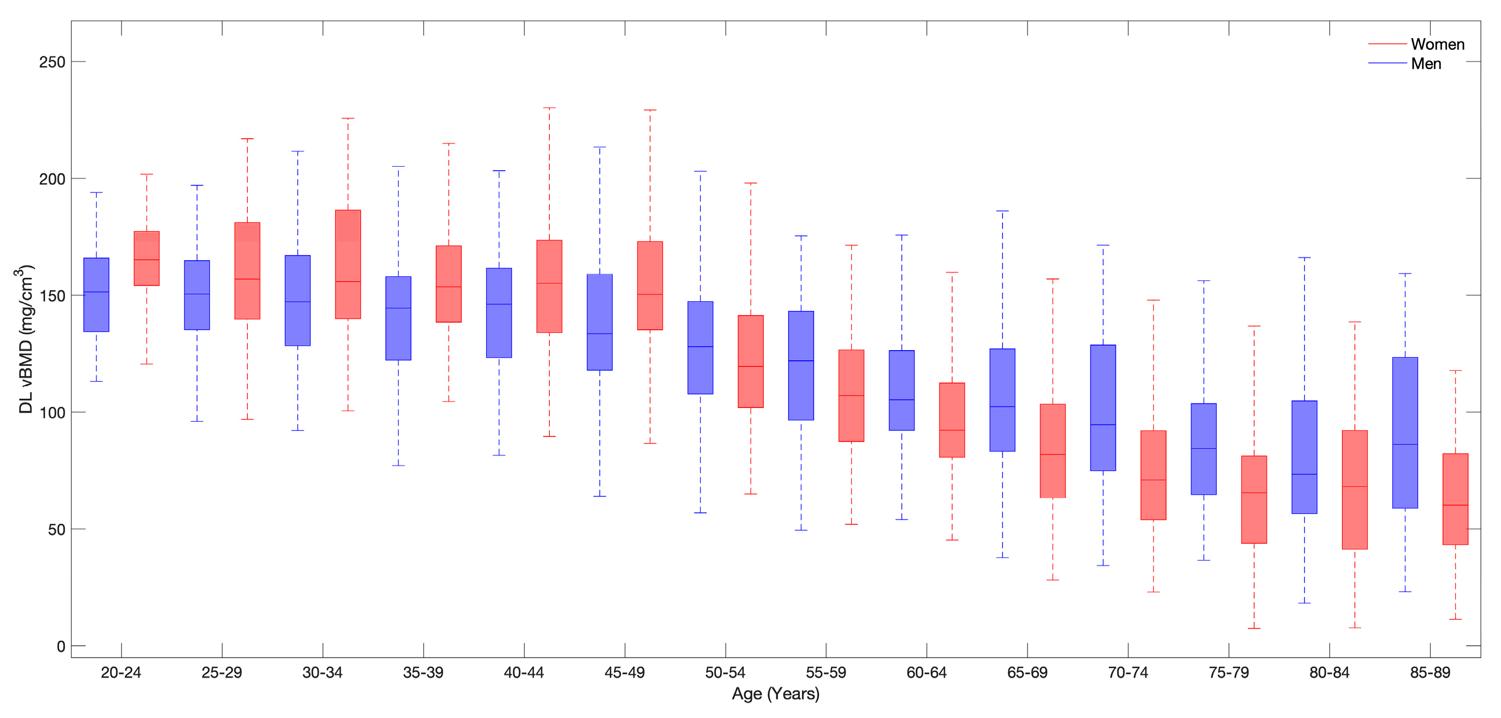 Diagnostics 14 01789 g003