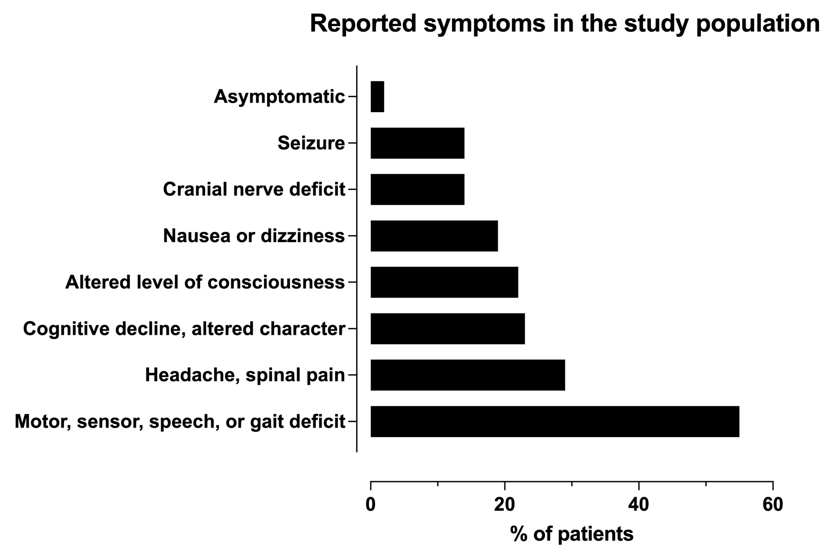 Diagnostics 14 01791 g001