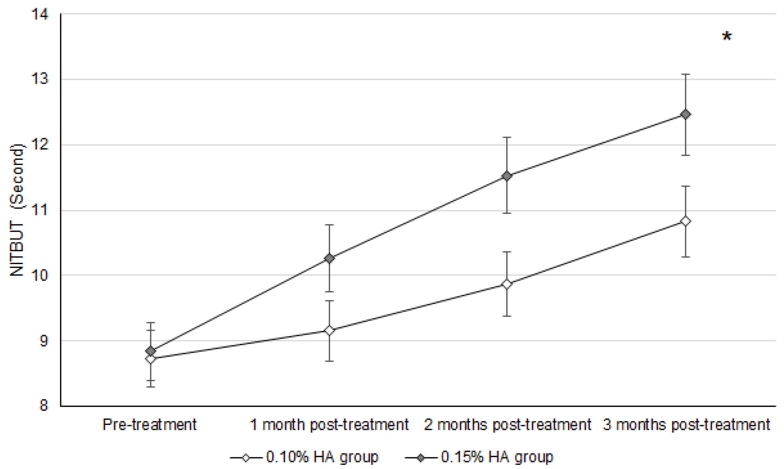 Diagnostics 14 01796 g001