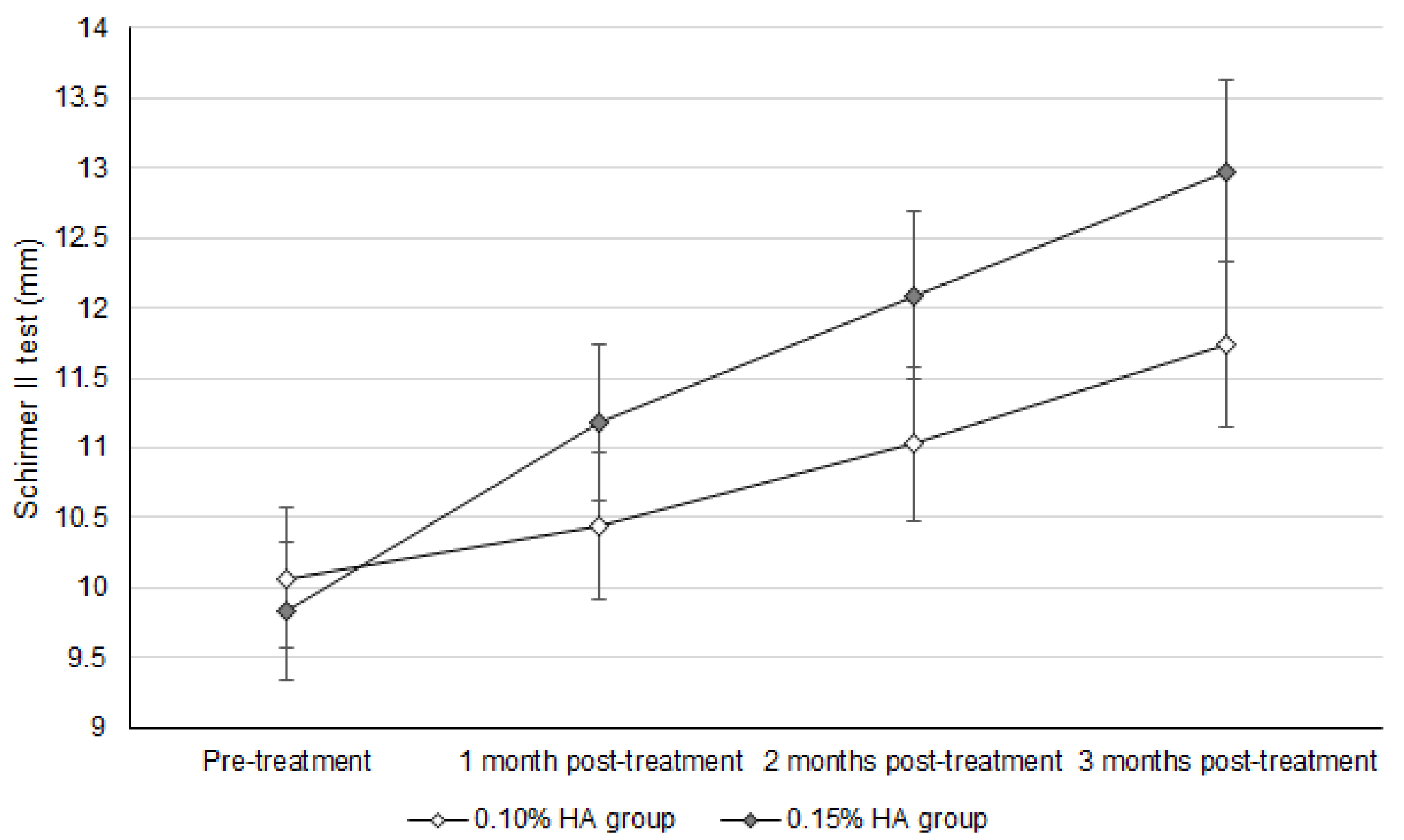 Diagnostics 14 01796 g002