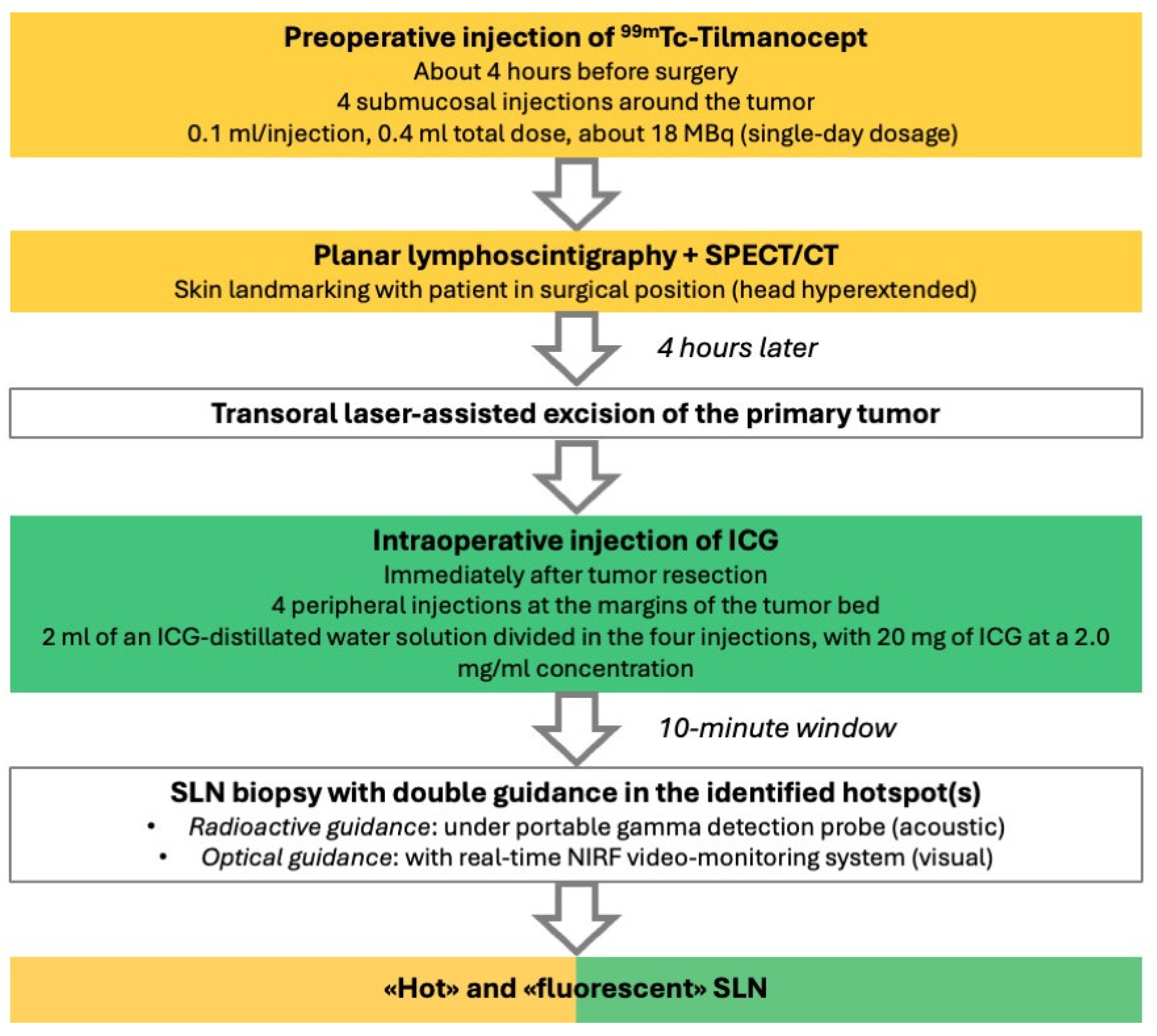 Diagnostics 14 01805 g008