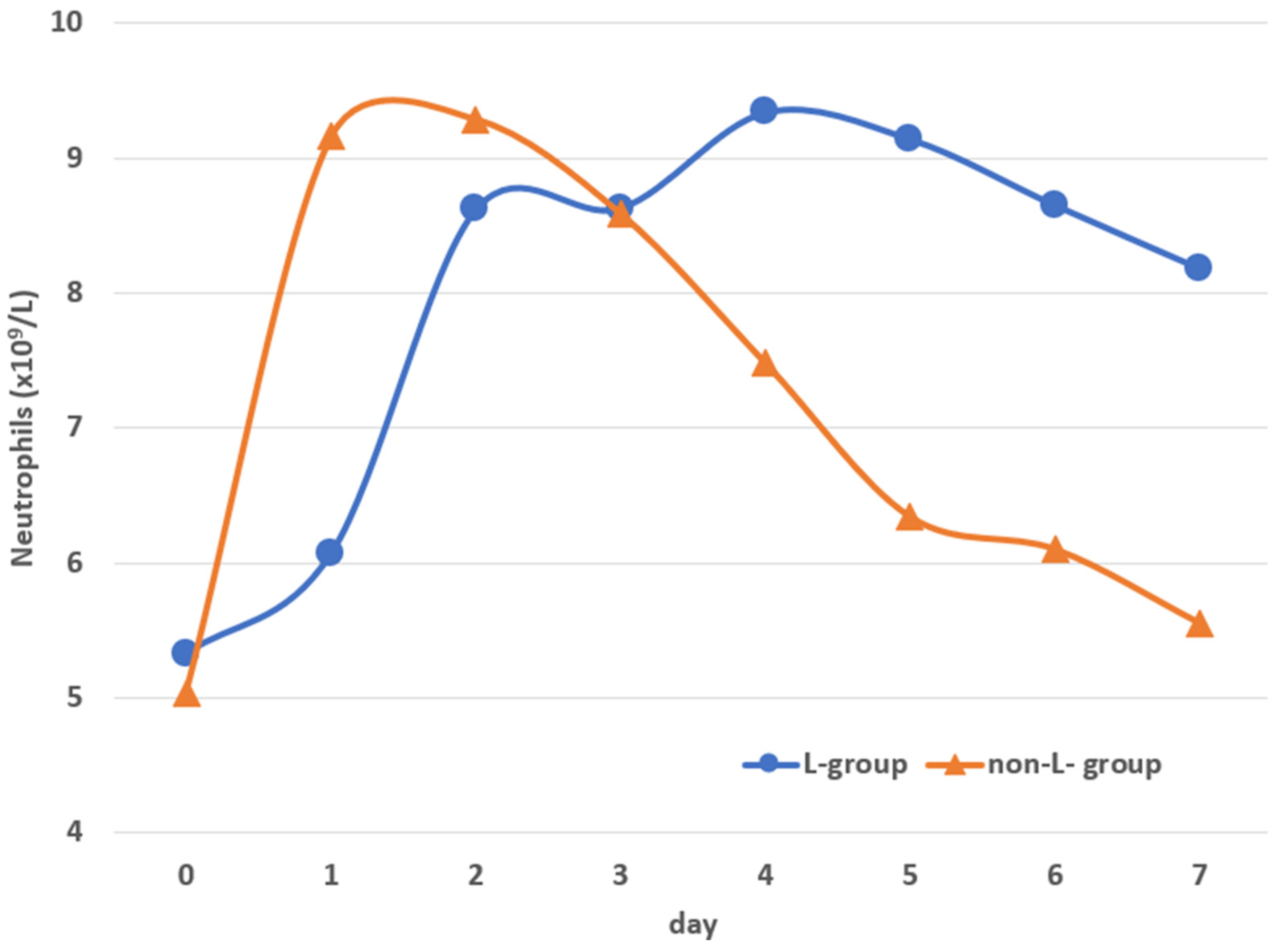Diagnostics 14 01806 g001