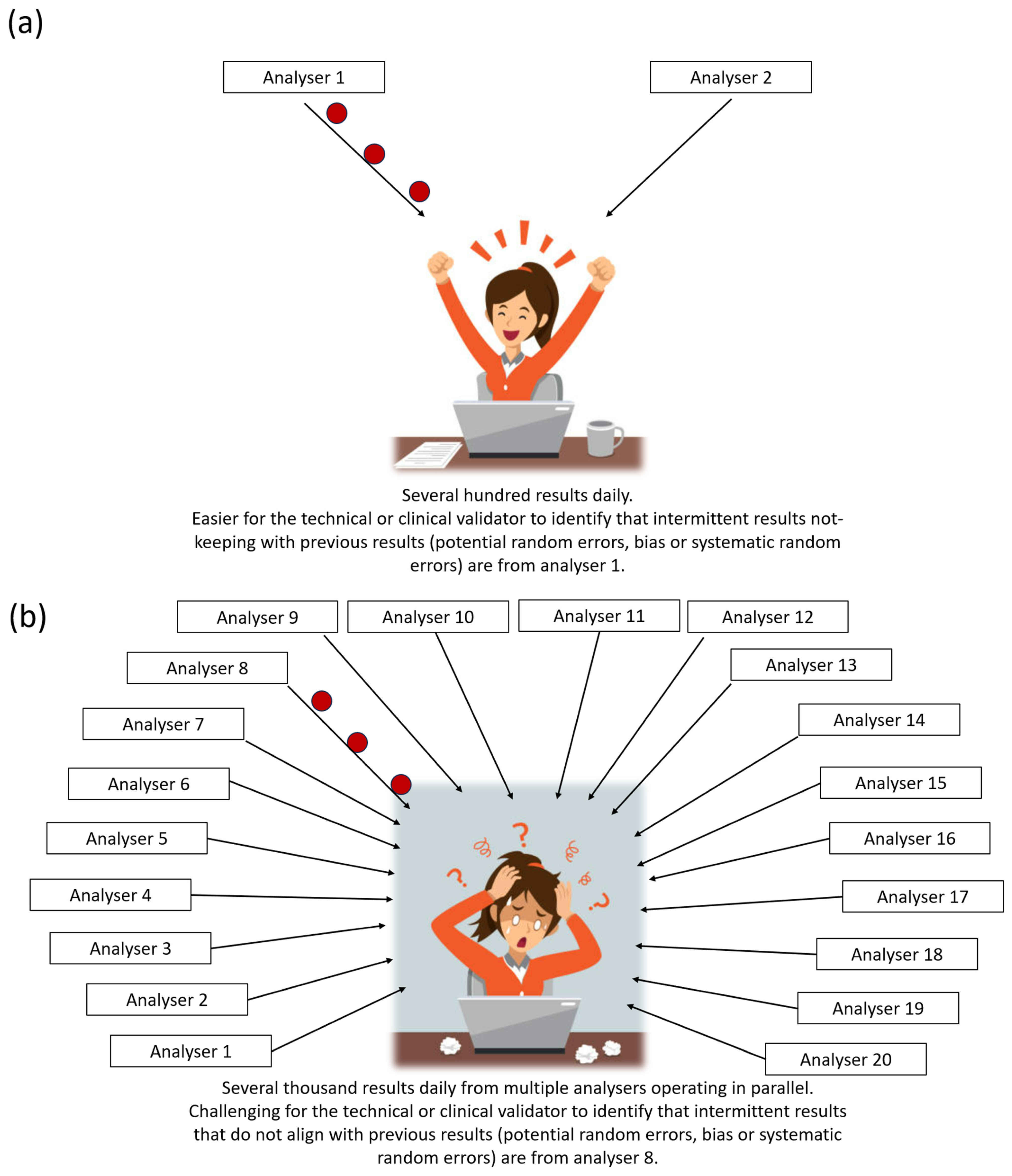 Diagnostics 14 01808 g001 Diagnostics 14 01808 g001