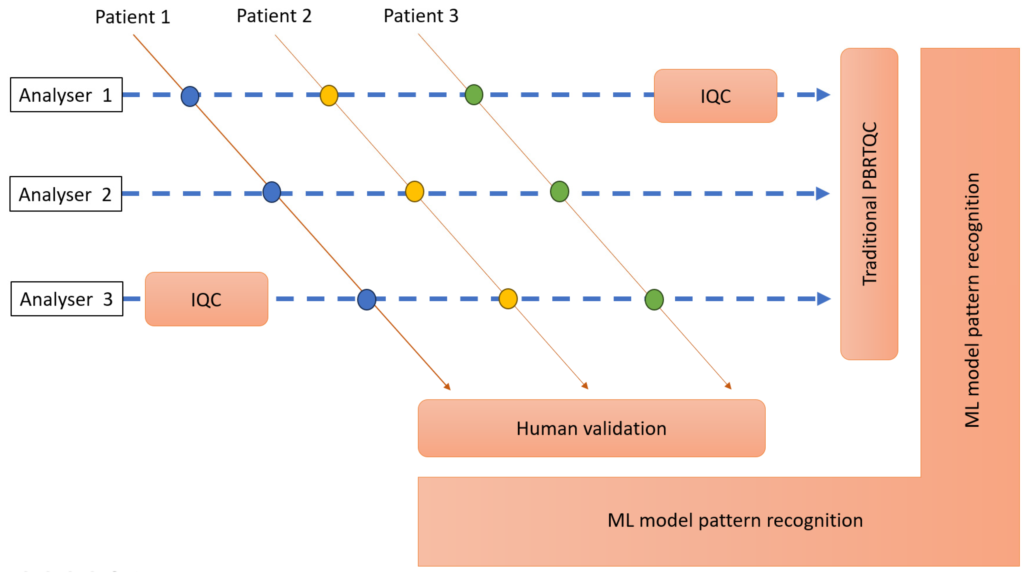 Diagnostics 14 01808 g002 Diagnostics 14 01808 g002