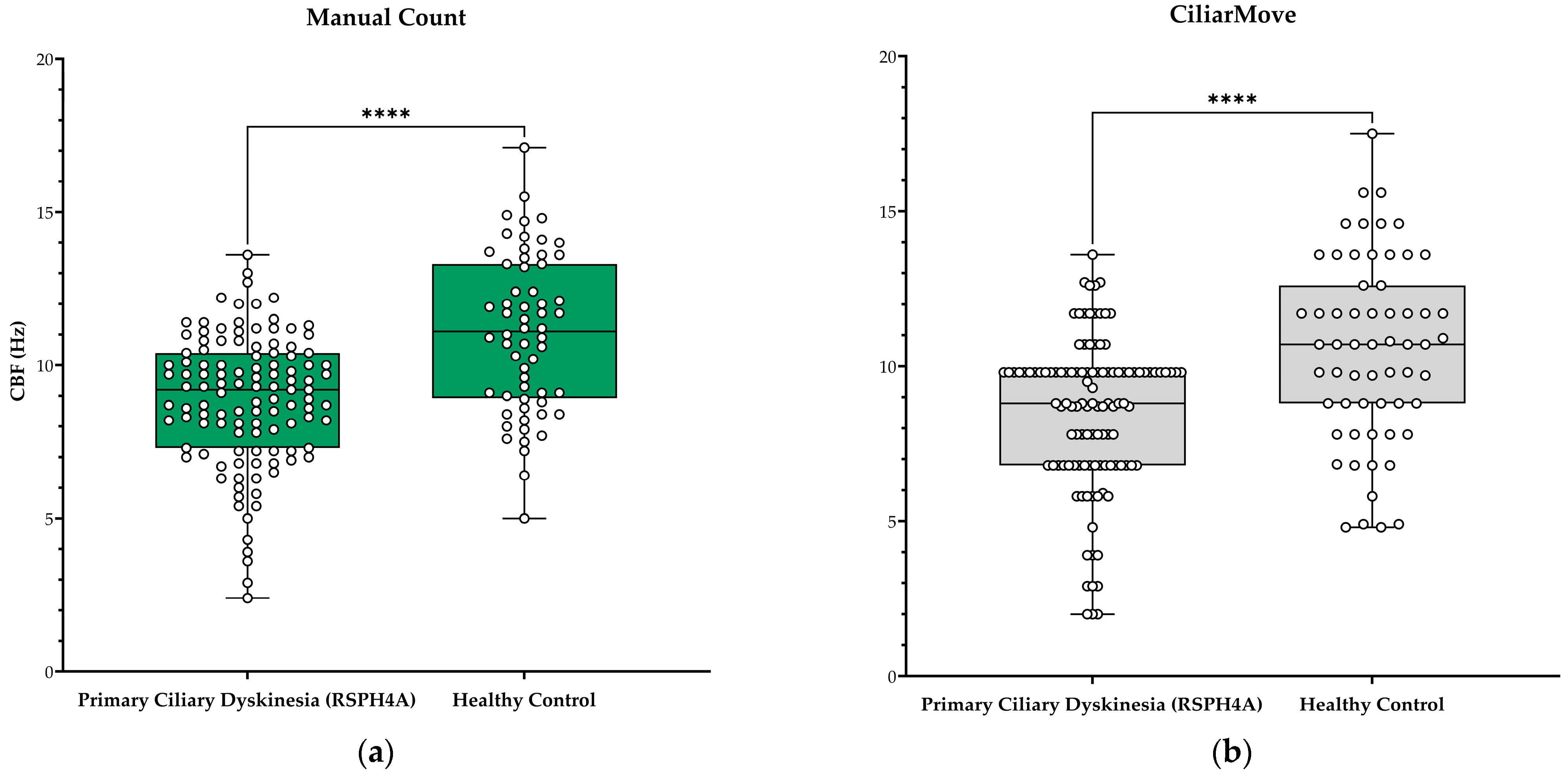 Diagnostics 14 01814 g001a