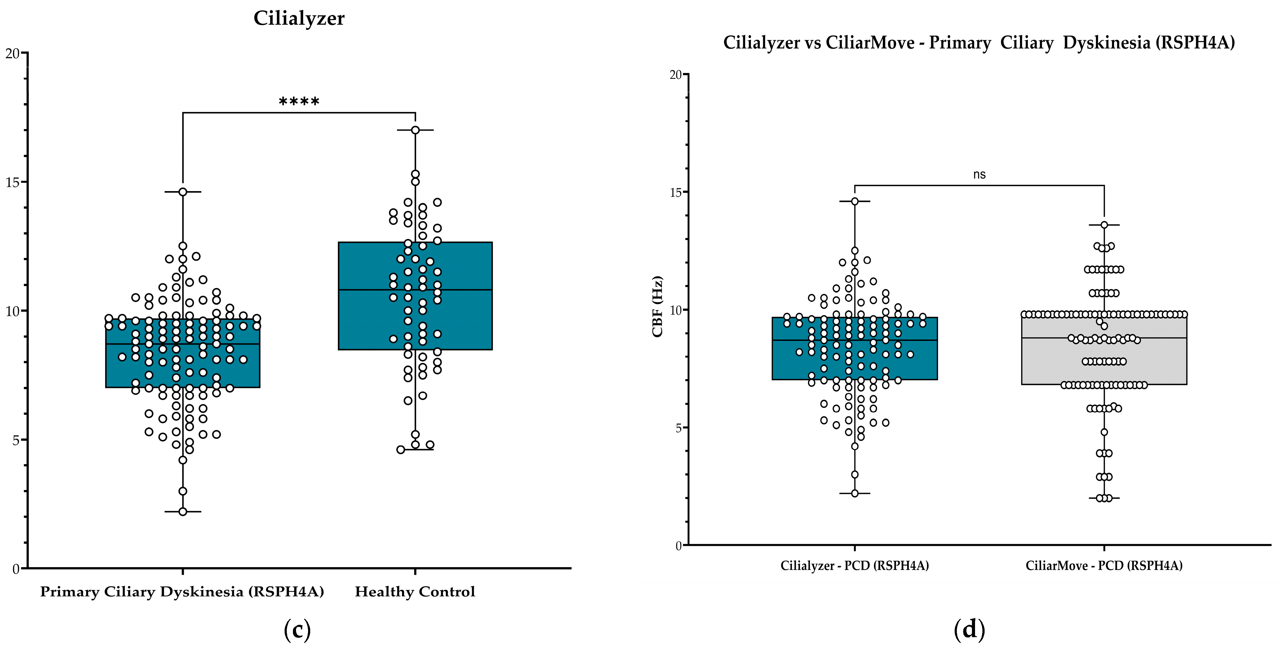 Diagnostics 14 01814 g001b