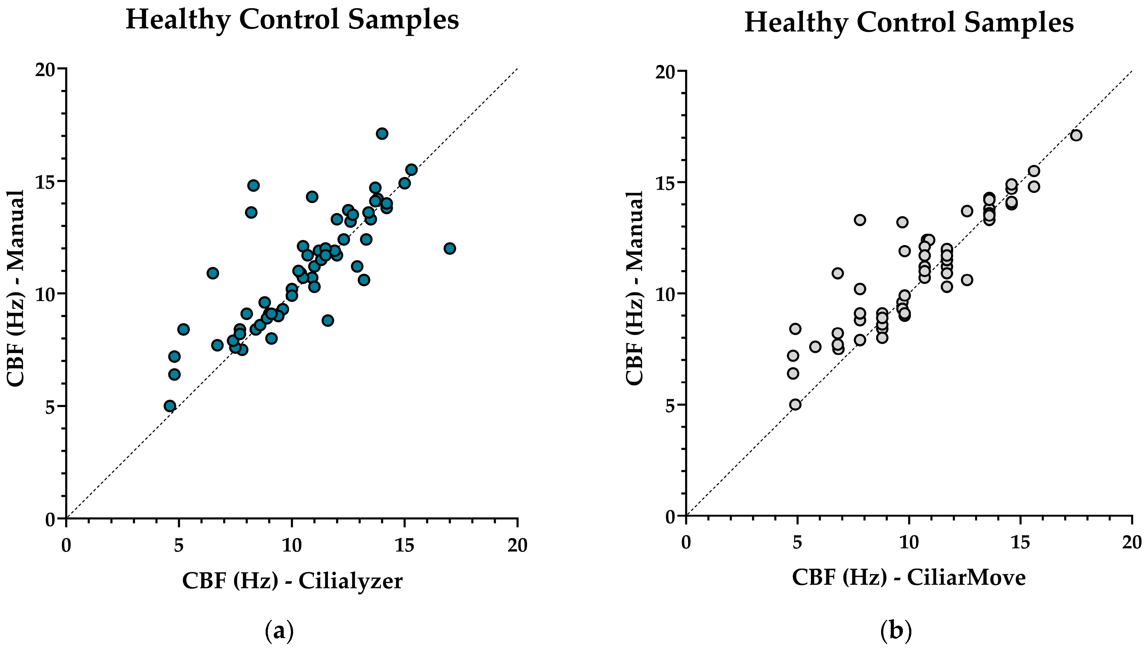 Diagnostics 14 01814 g002a