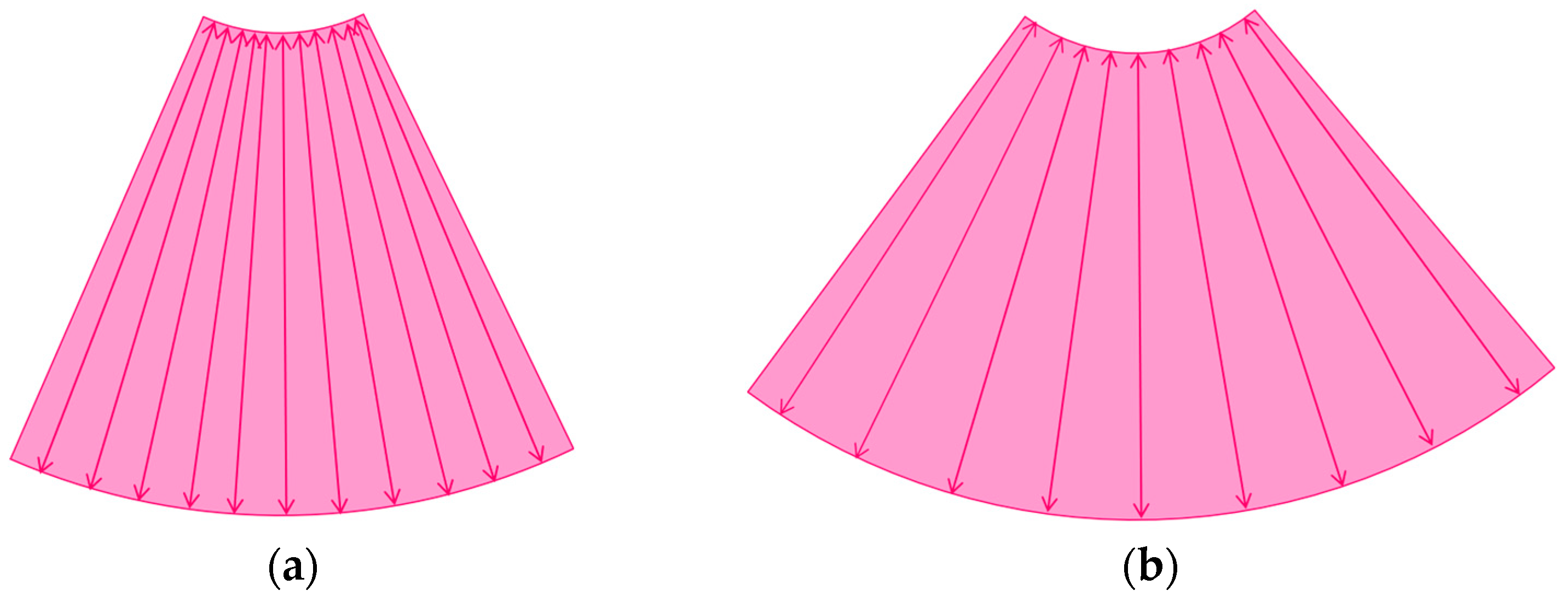 Diagnostics 14 01817 g001a