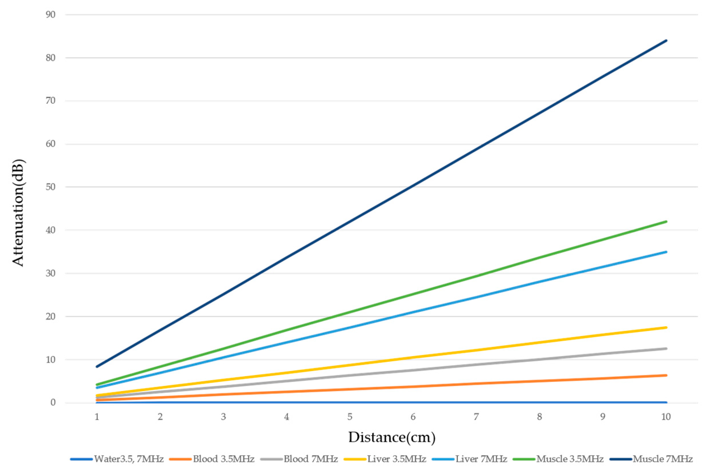 Diagnostics 14 01817 g006