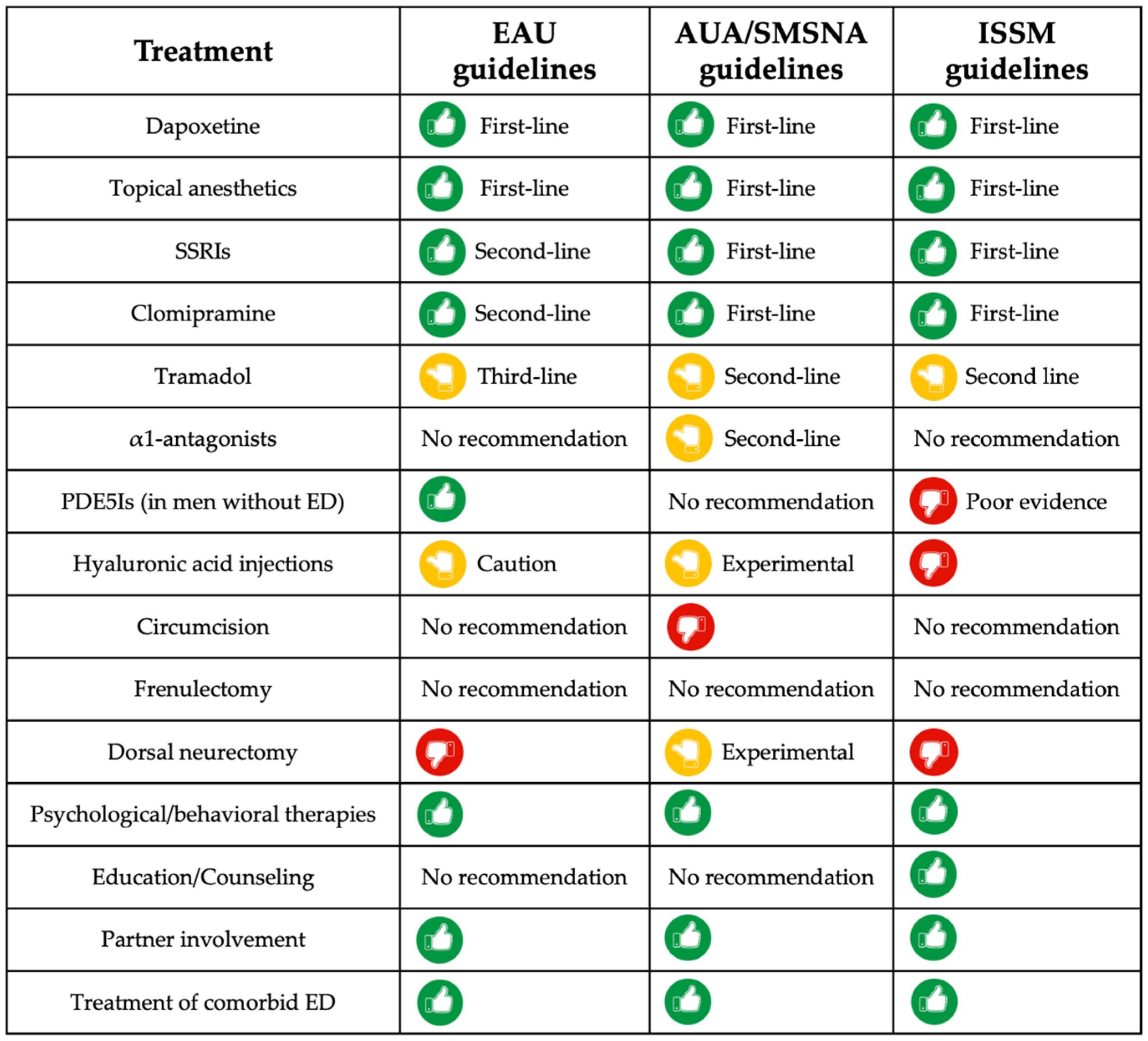 Diagnostics 14 01819 g001