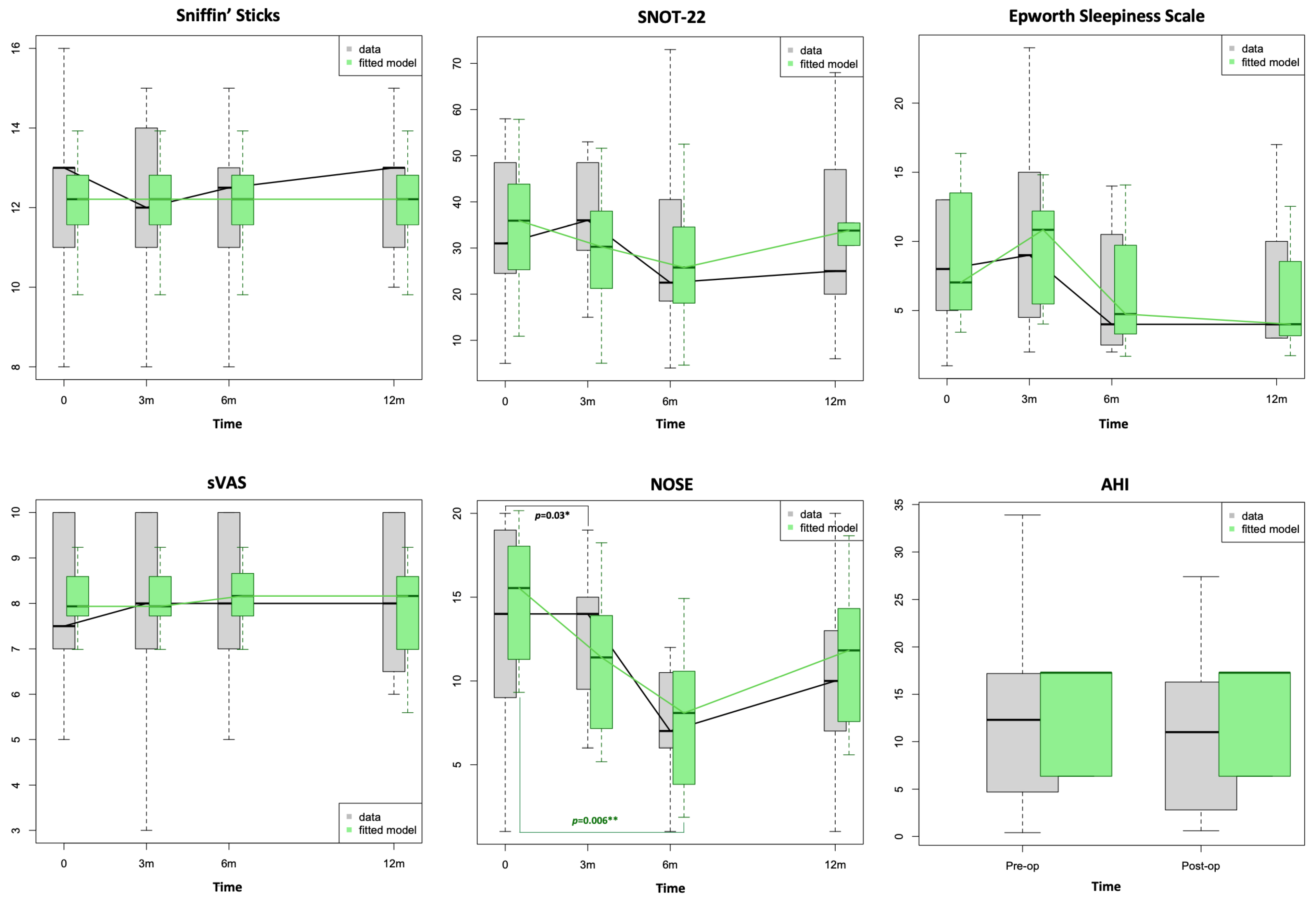 Diagnostics 14 01820 g003