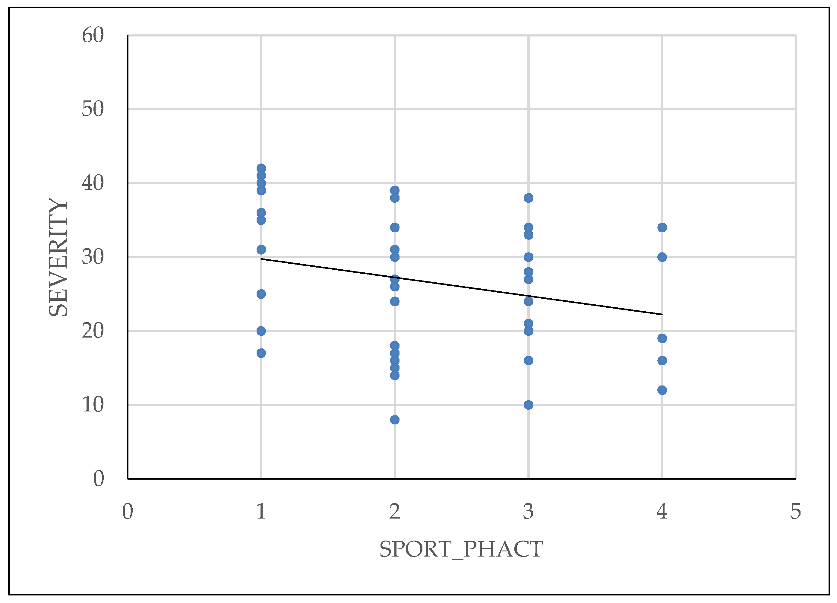 Diagnostics 14 01822 g006