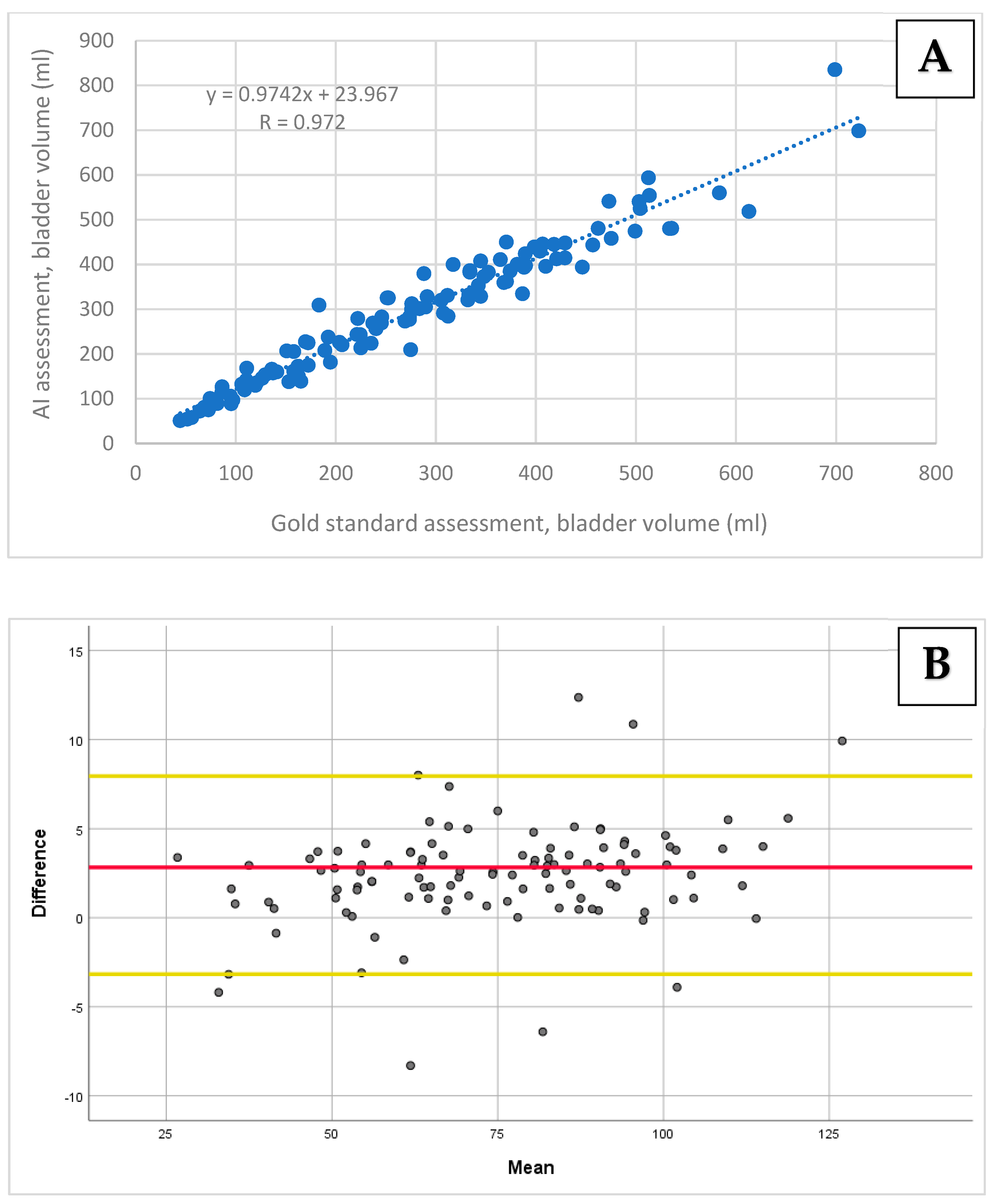 Diagnostics 14 01829 g002