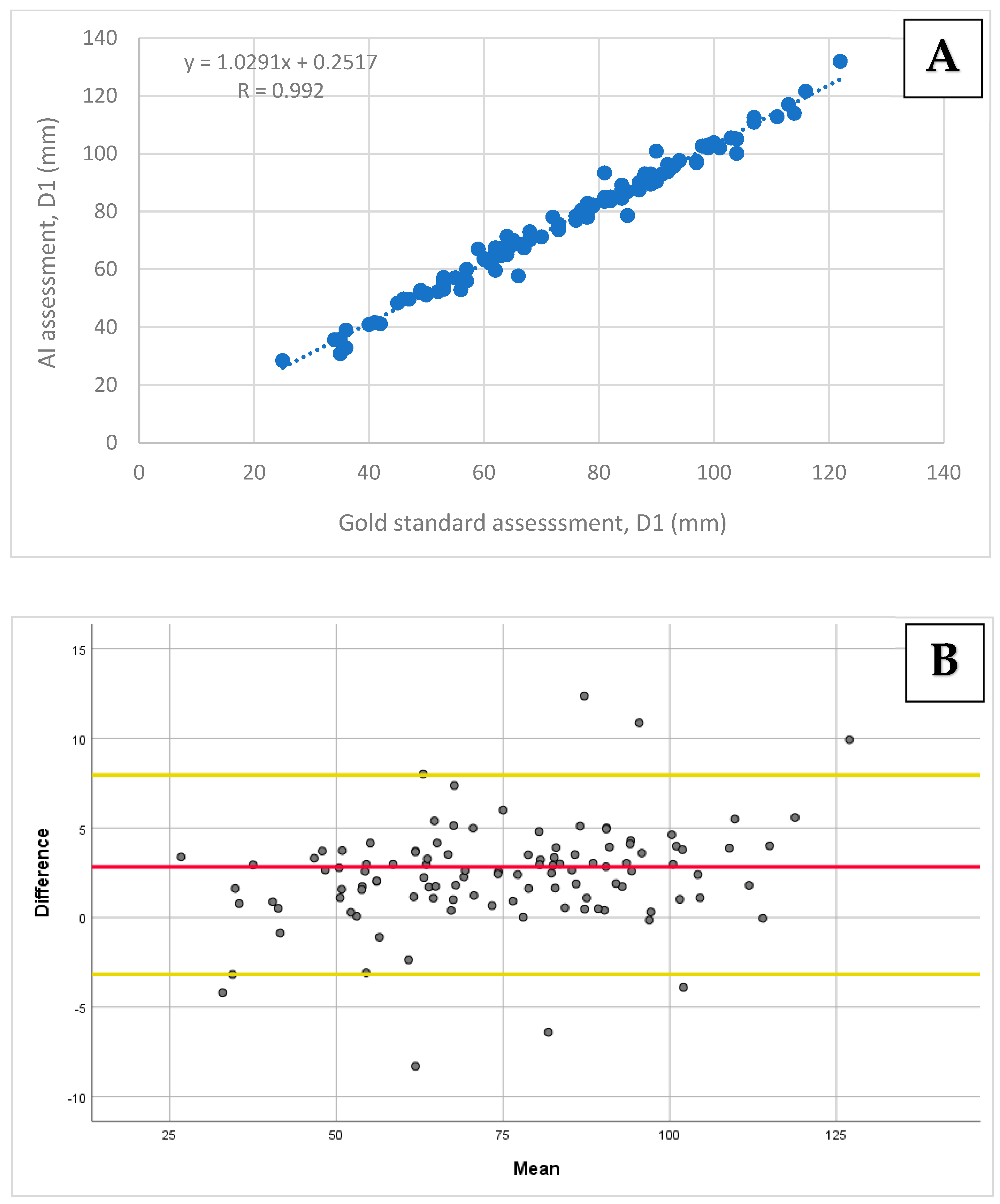 Diagnostics 14 01829 g003