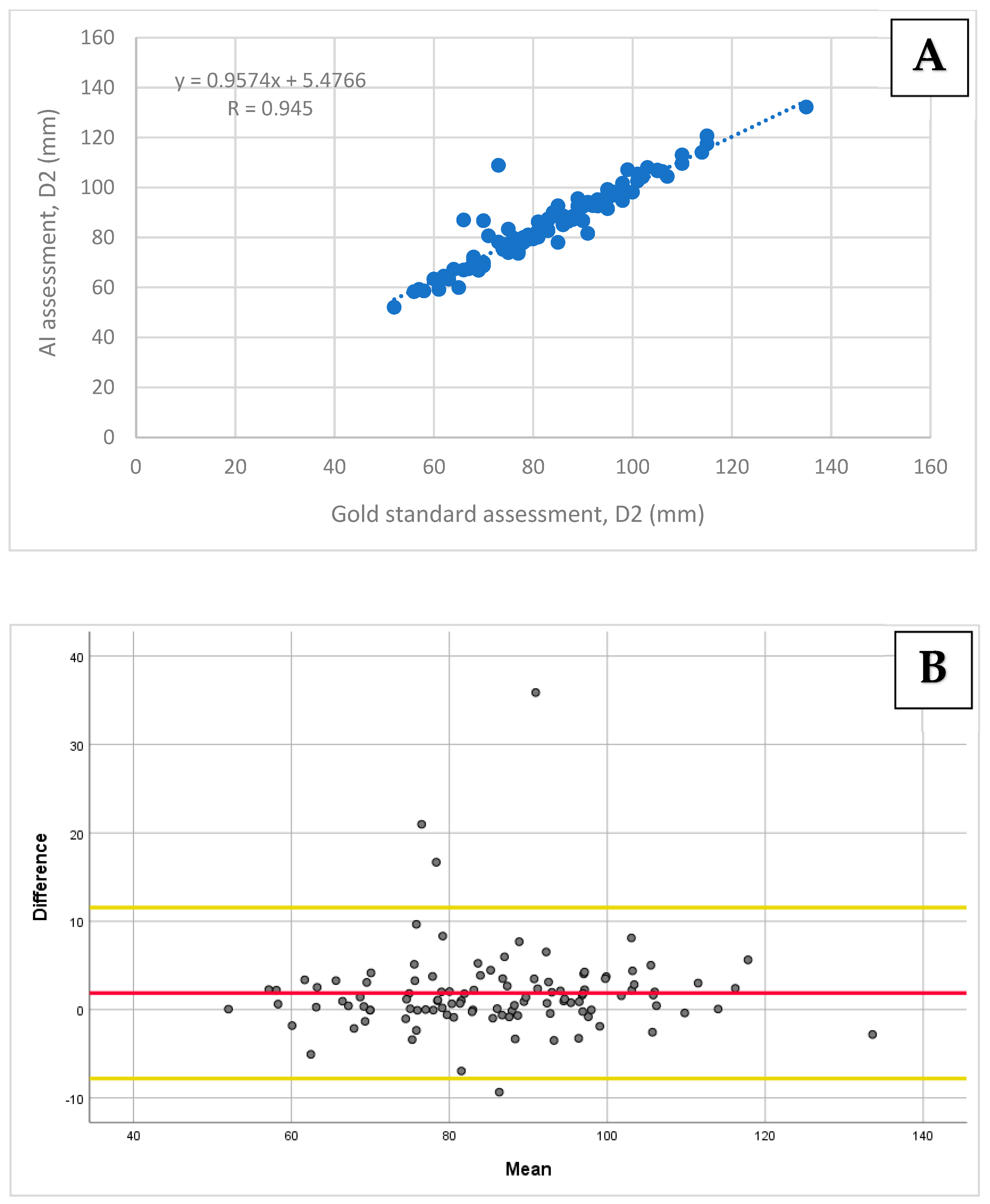 Diagnostics 14 01829 g004