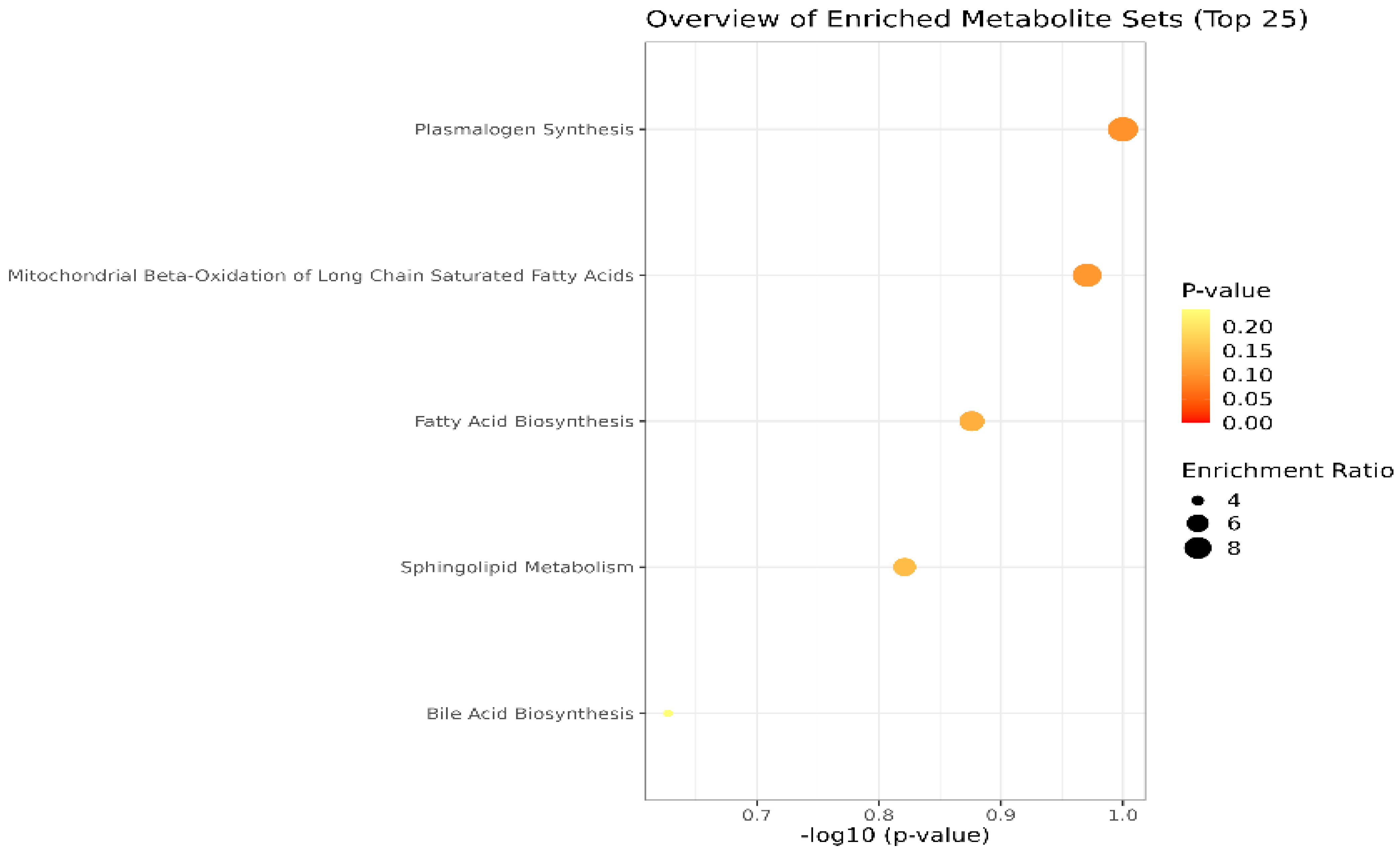 Diagnostics 14 01834 g004