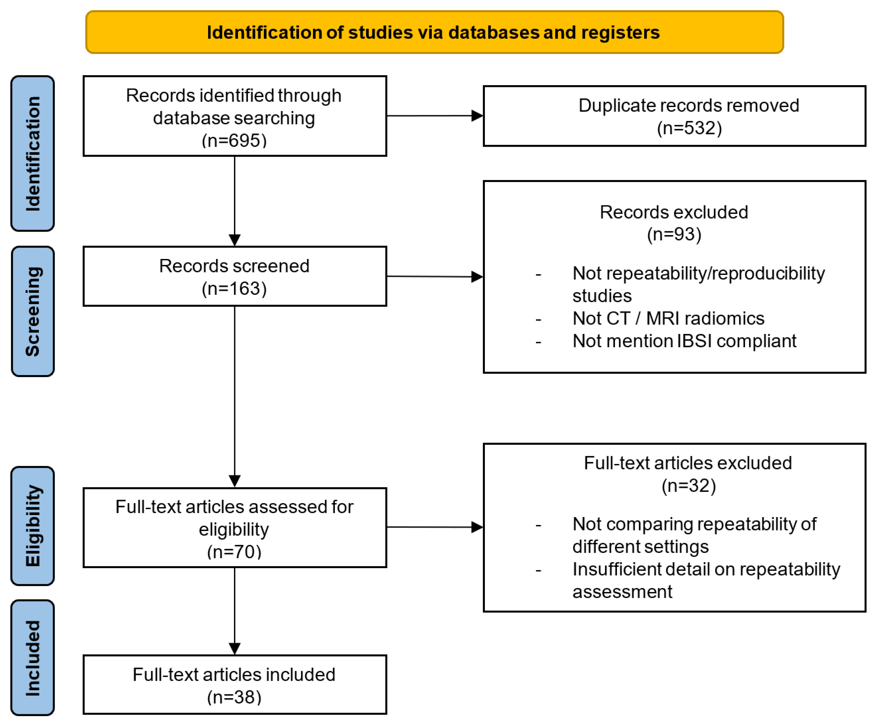 Diagnostics 14 01835 g002