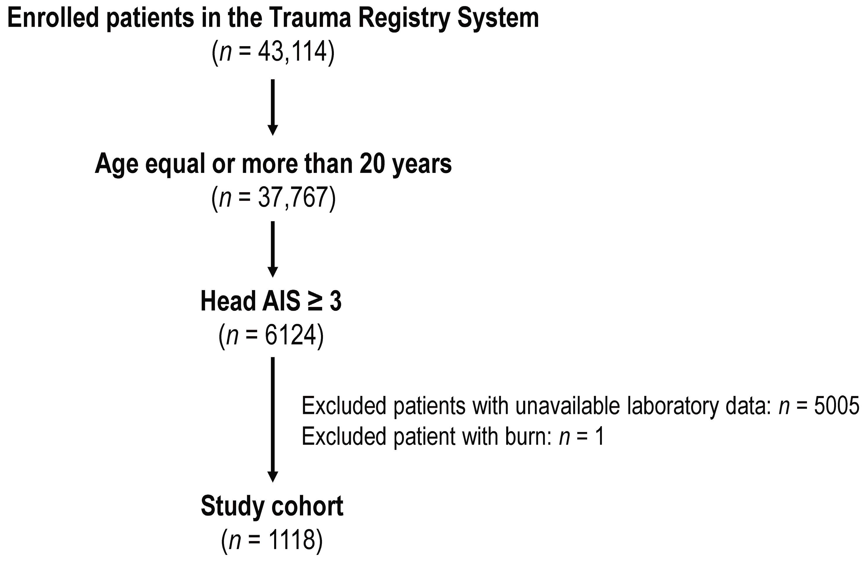 Diagnostics 14 01836 g001