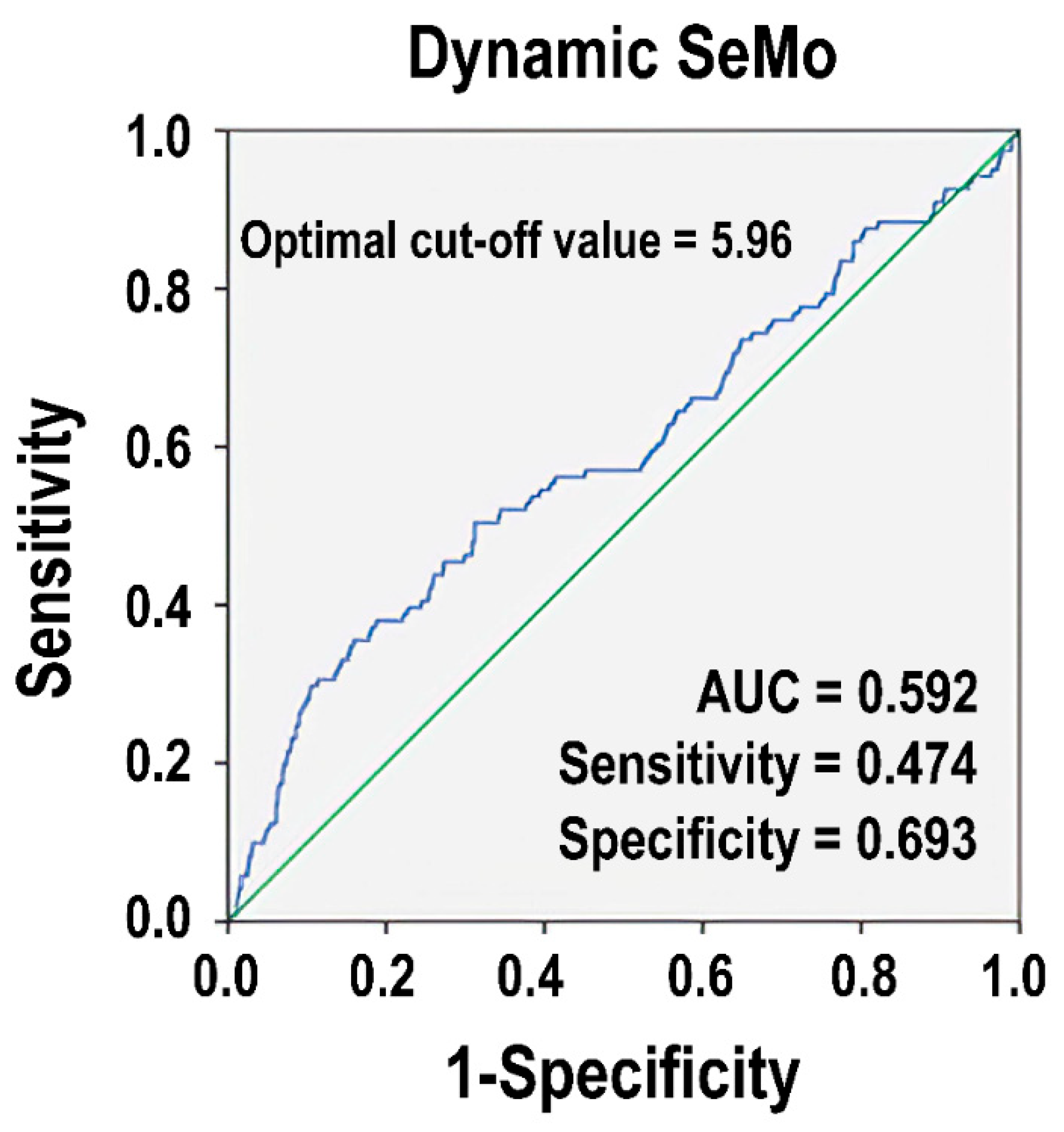 Diagnostics 14 01836 g002