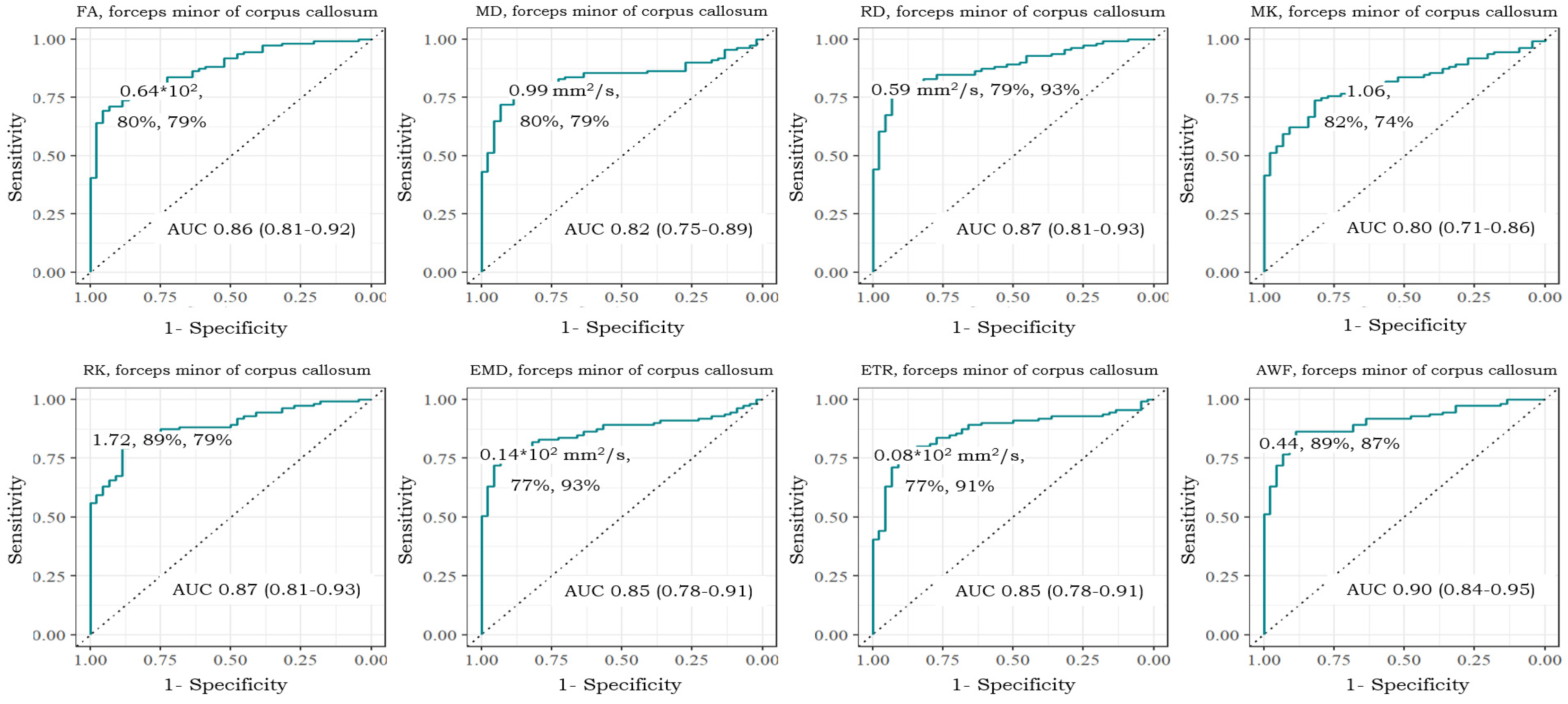 Diagnostics 14 01838 g002