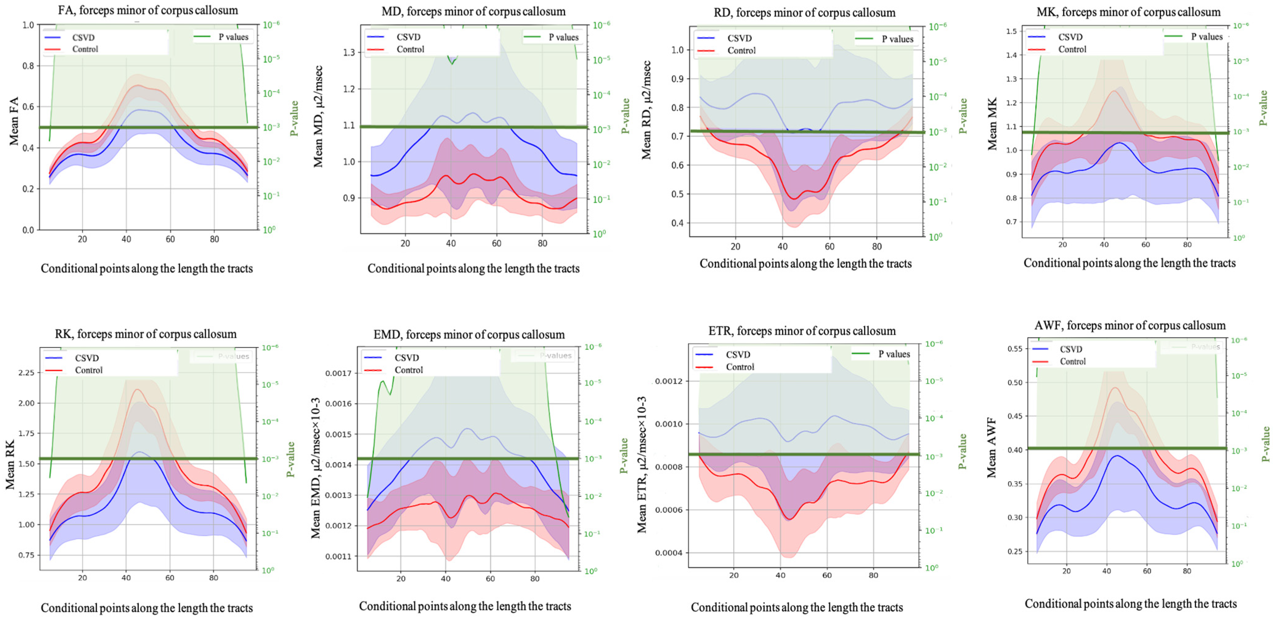 Diagnostics 14 01838 g003
