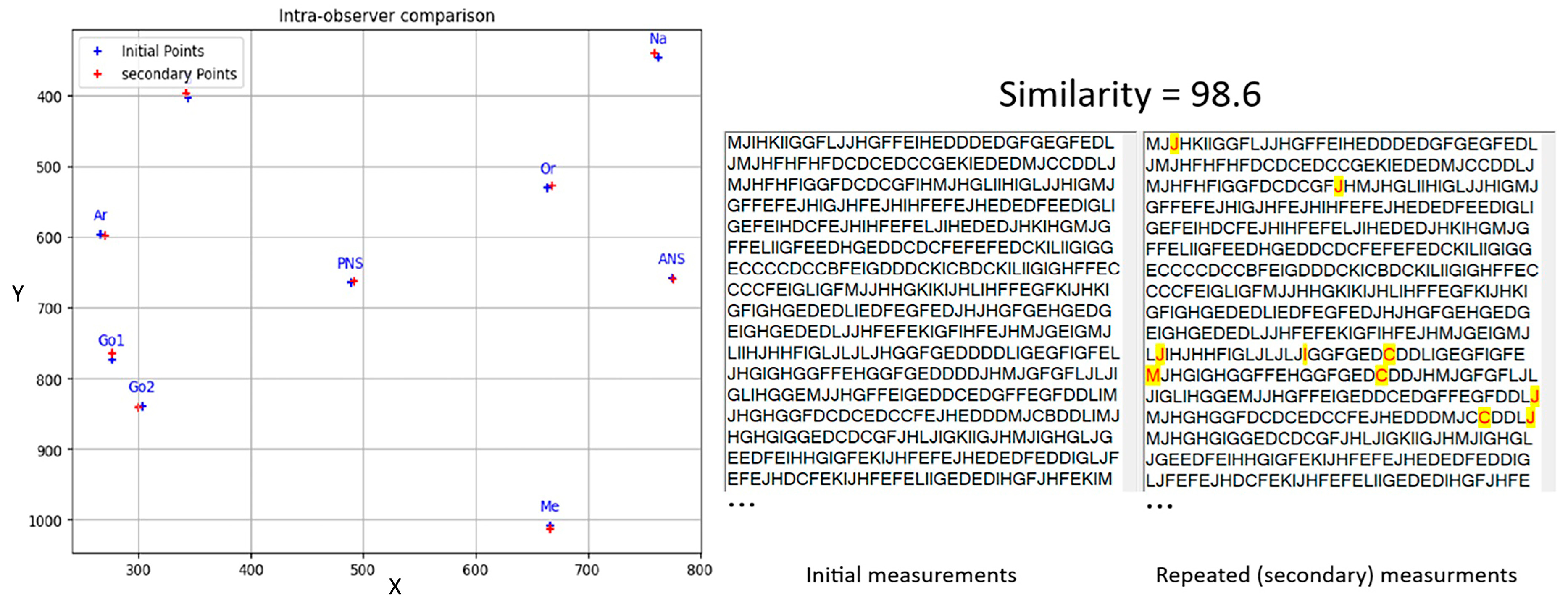 Diagnostics 14 01840 g013 Diagnostics 14 01840 g013