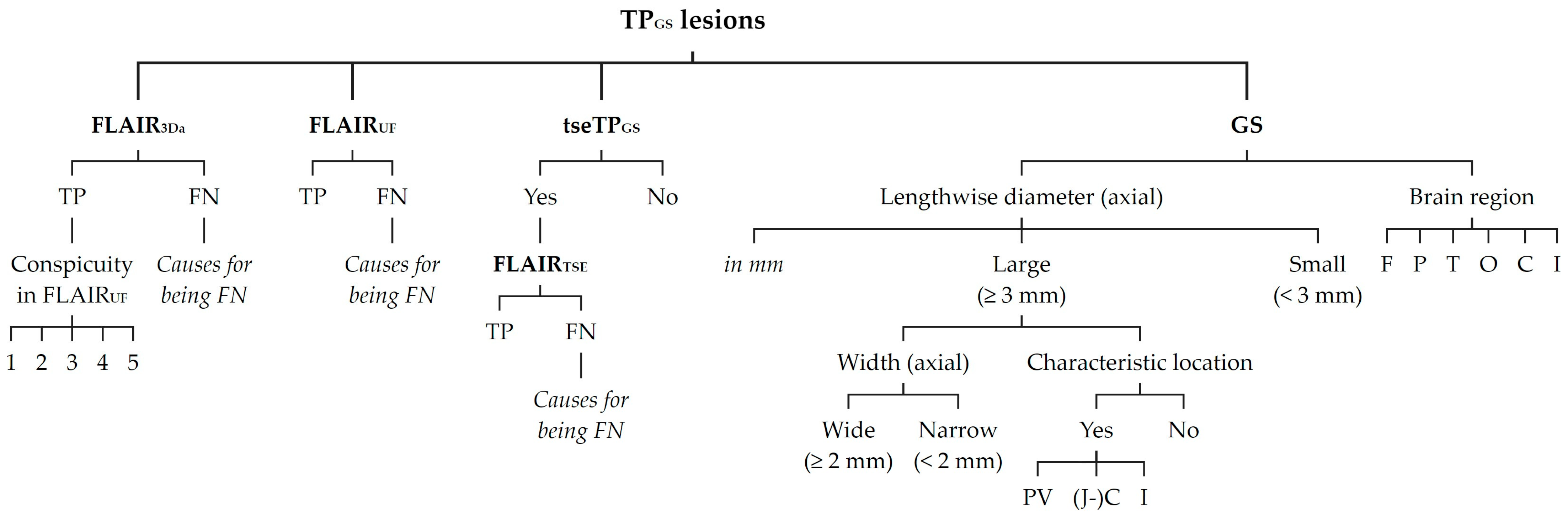 Diagnostics 14 01841 g002