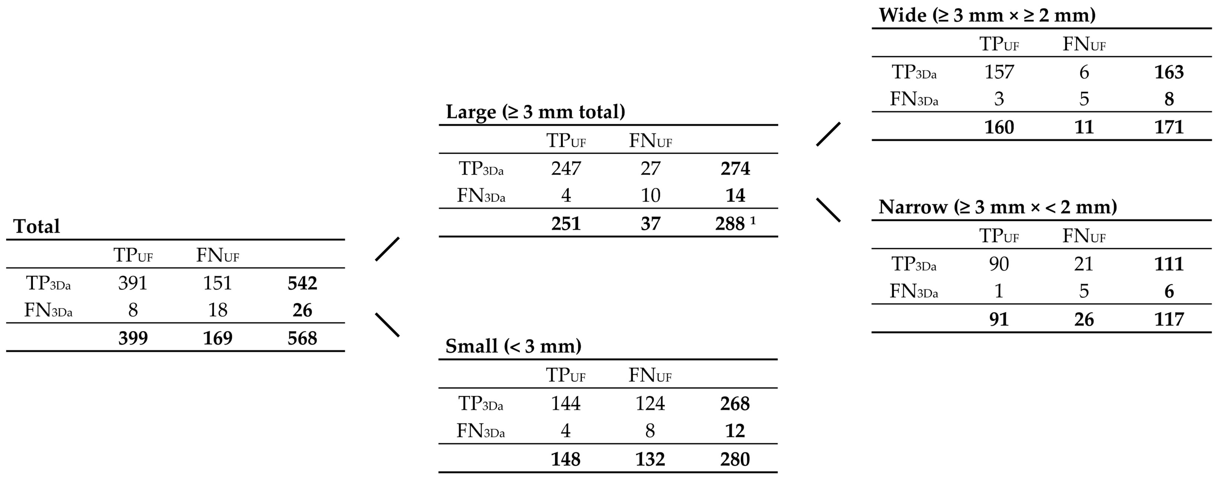 Diagnostics 14 01841 g005
