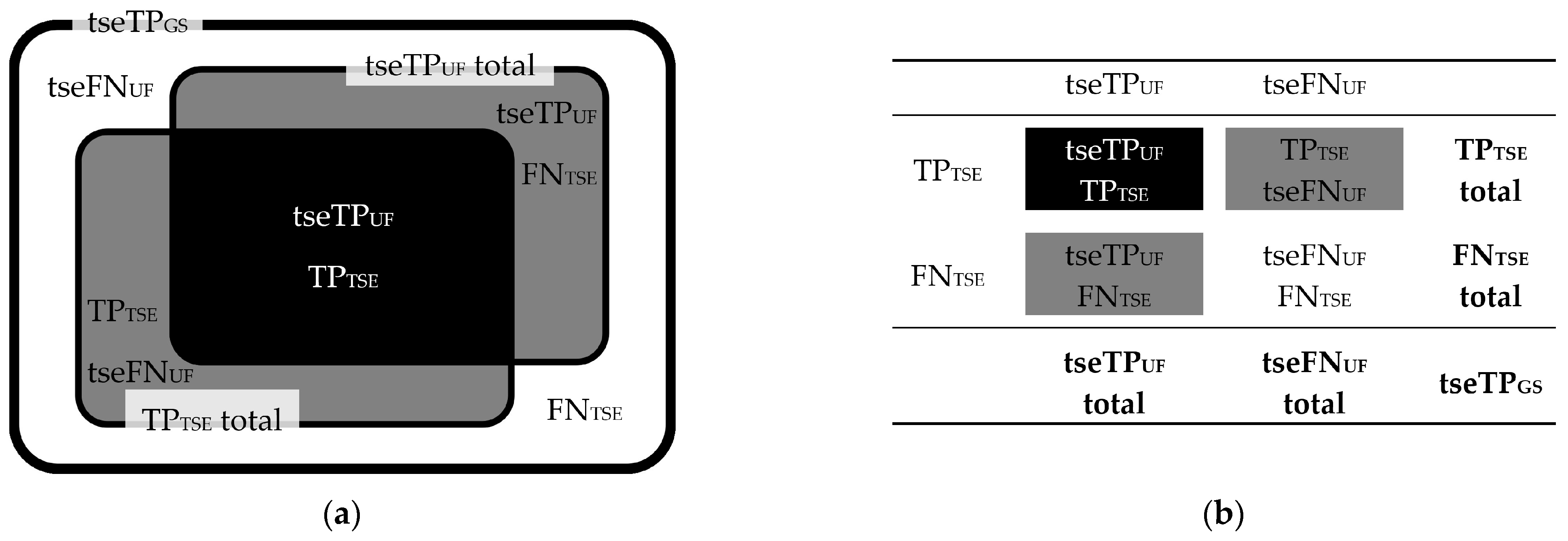 Diagnostics 14 01841 g008