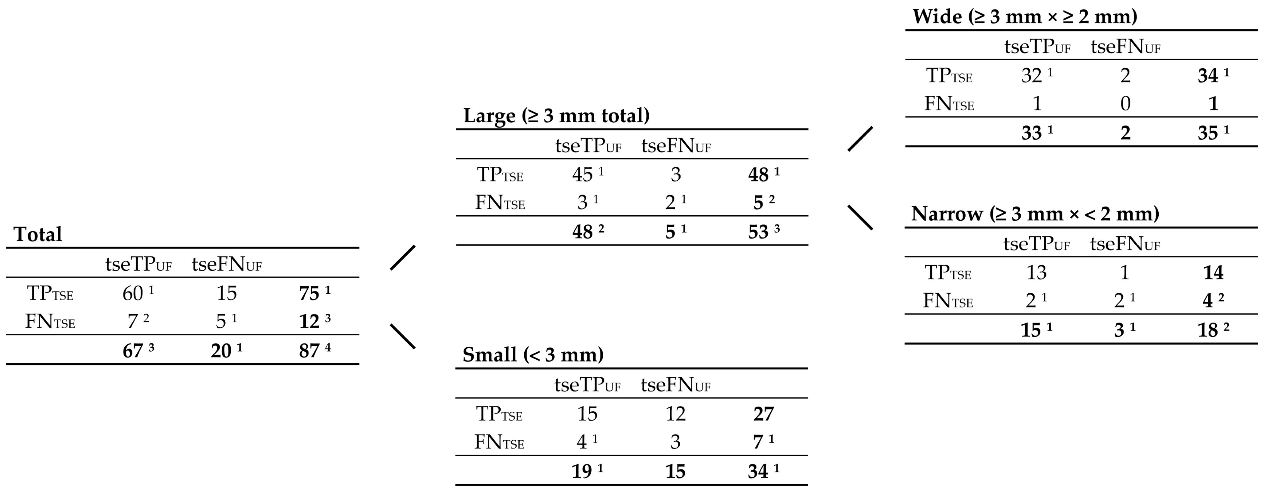 Diagnostics 14 01841 g009