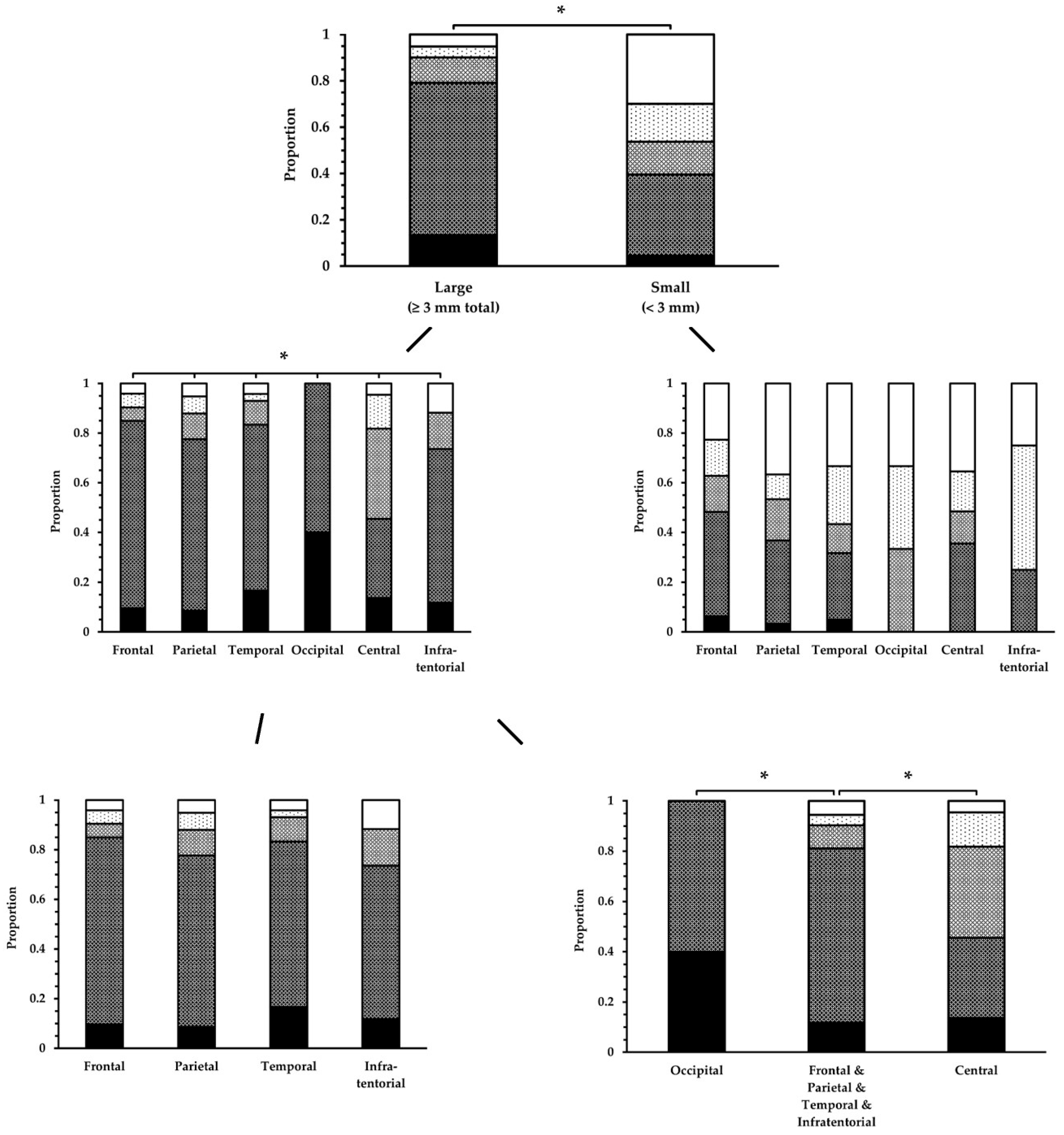Diagnostics 14 01841 g012