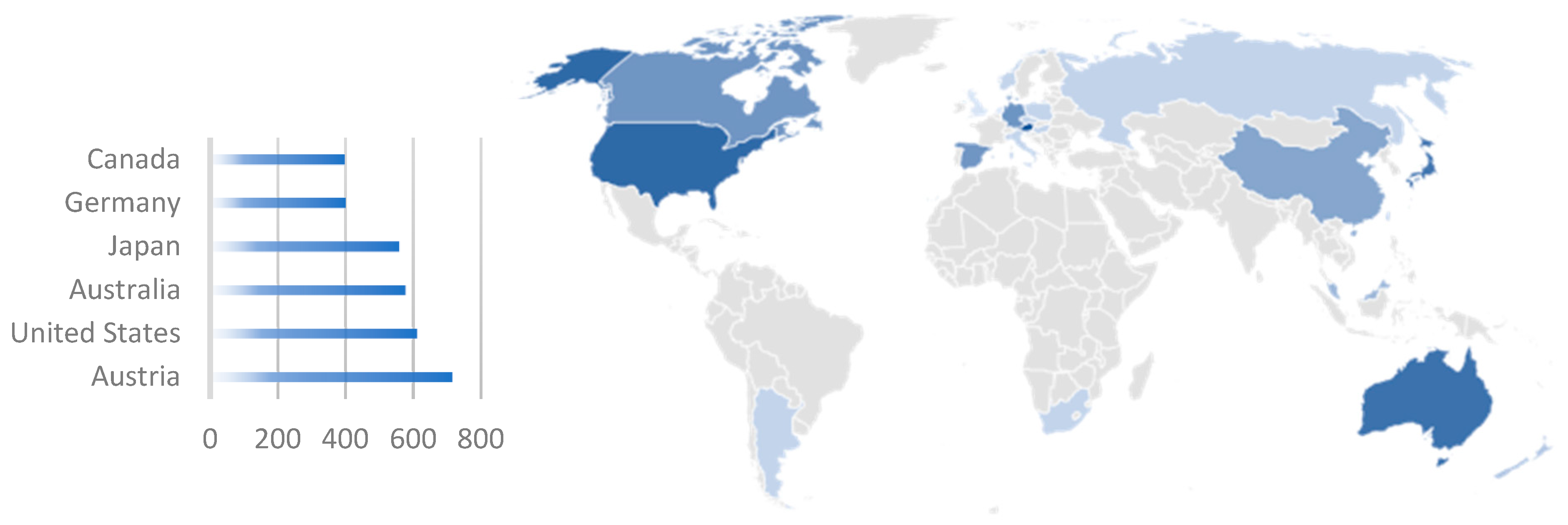 Diagnostics 14 01845 g002