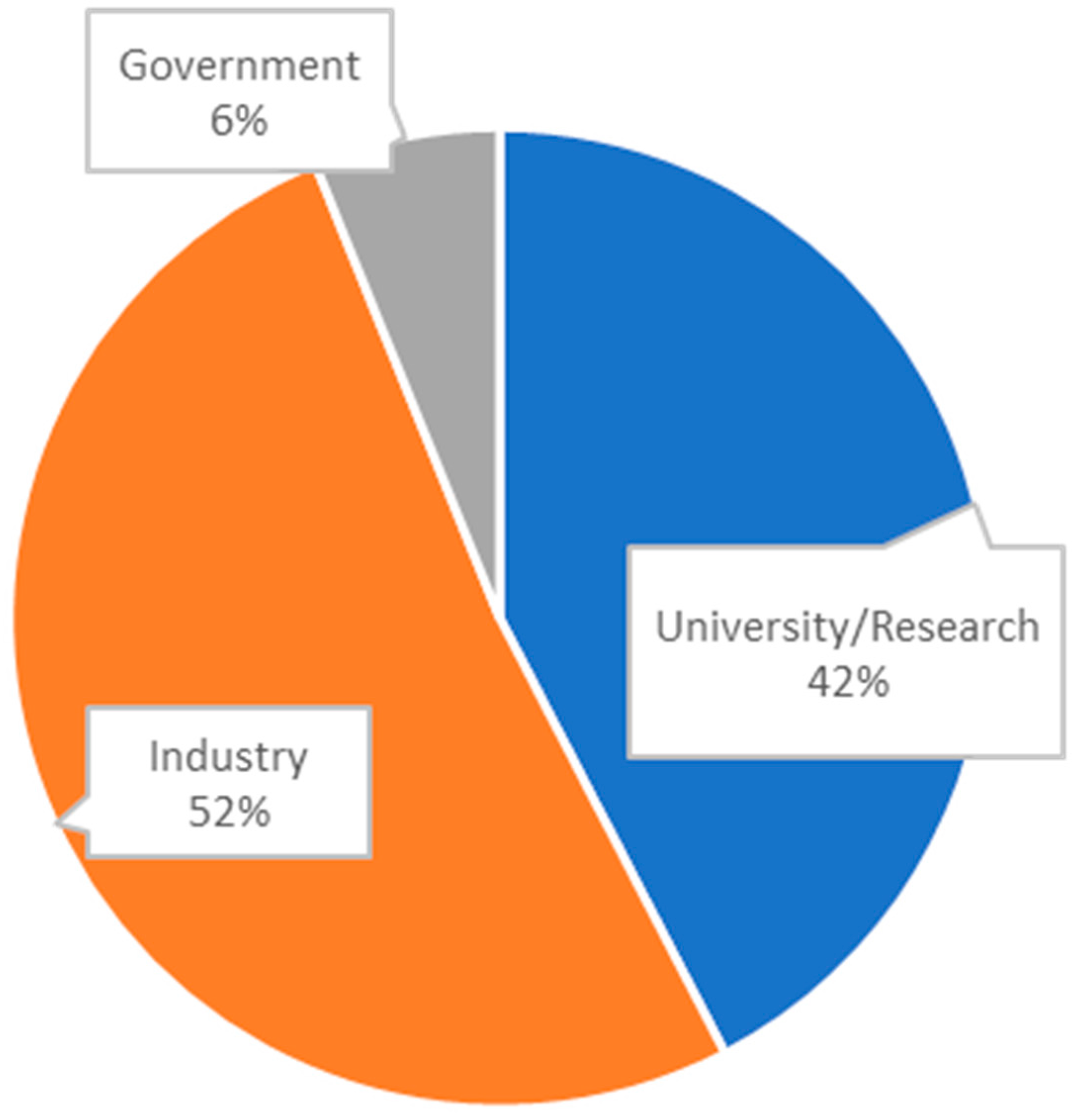 Diagnostics 14 01845 g003