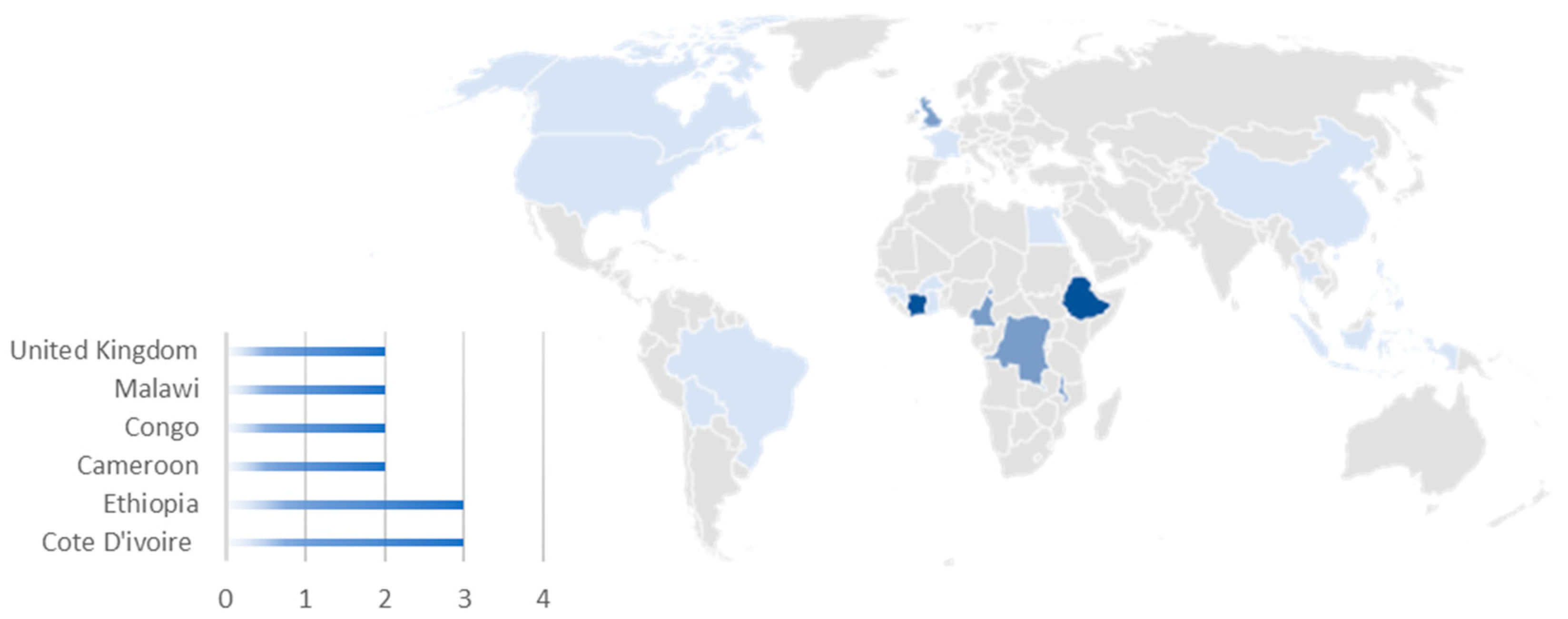 Diagnostics 14 01845 g006