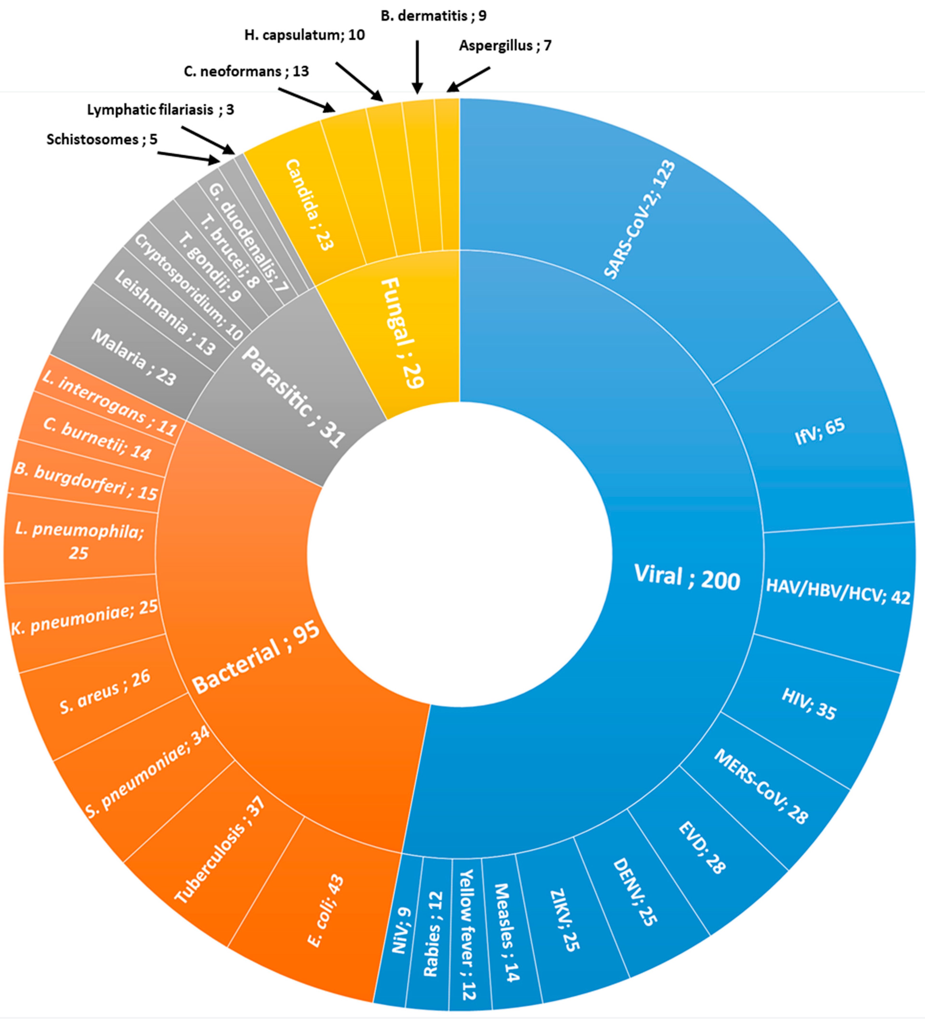 Diagnostics 14 01845 g008