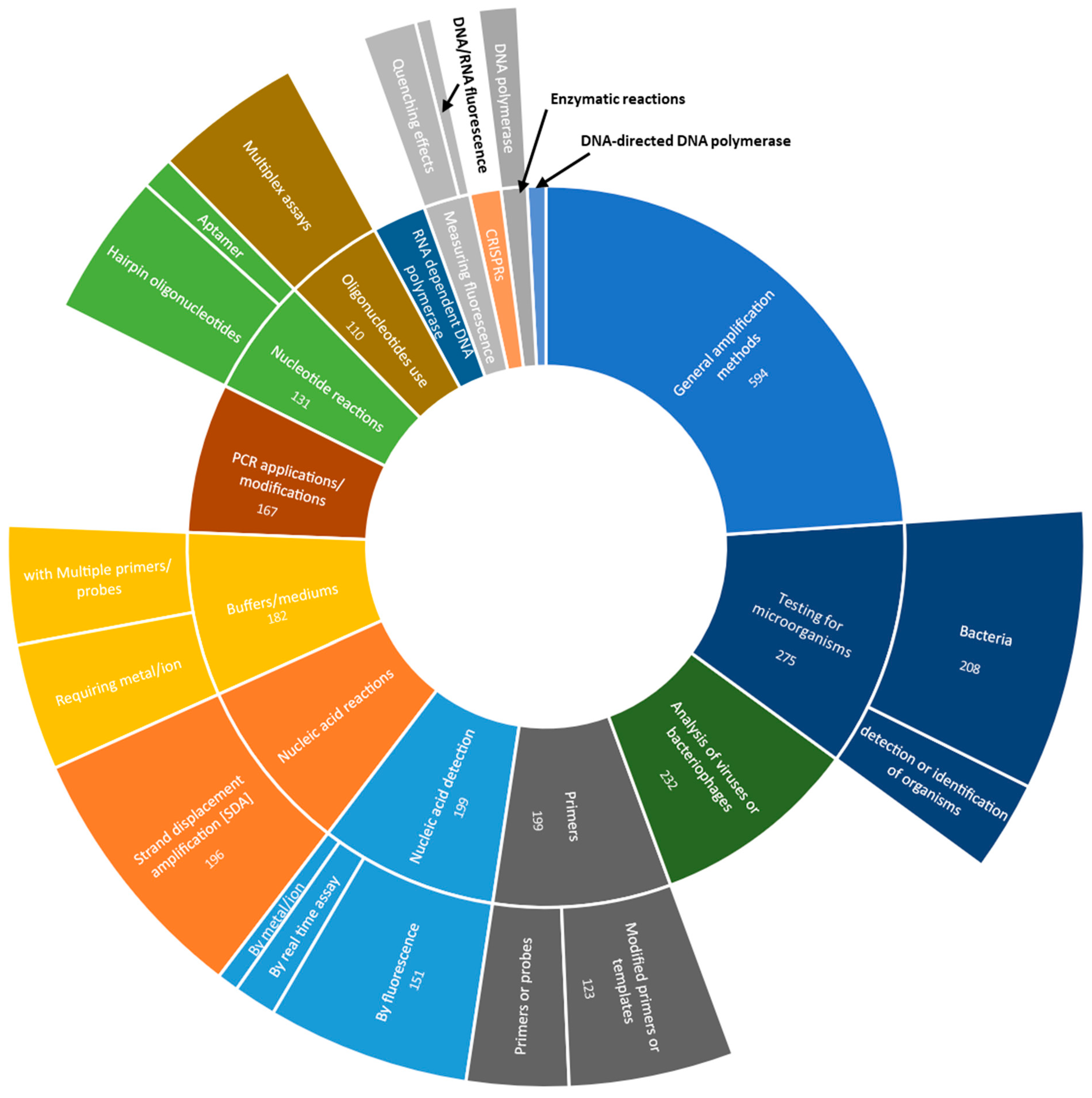 Diagnostics 14 01845 g009