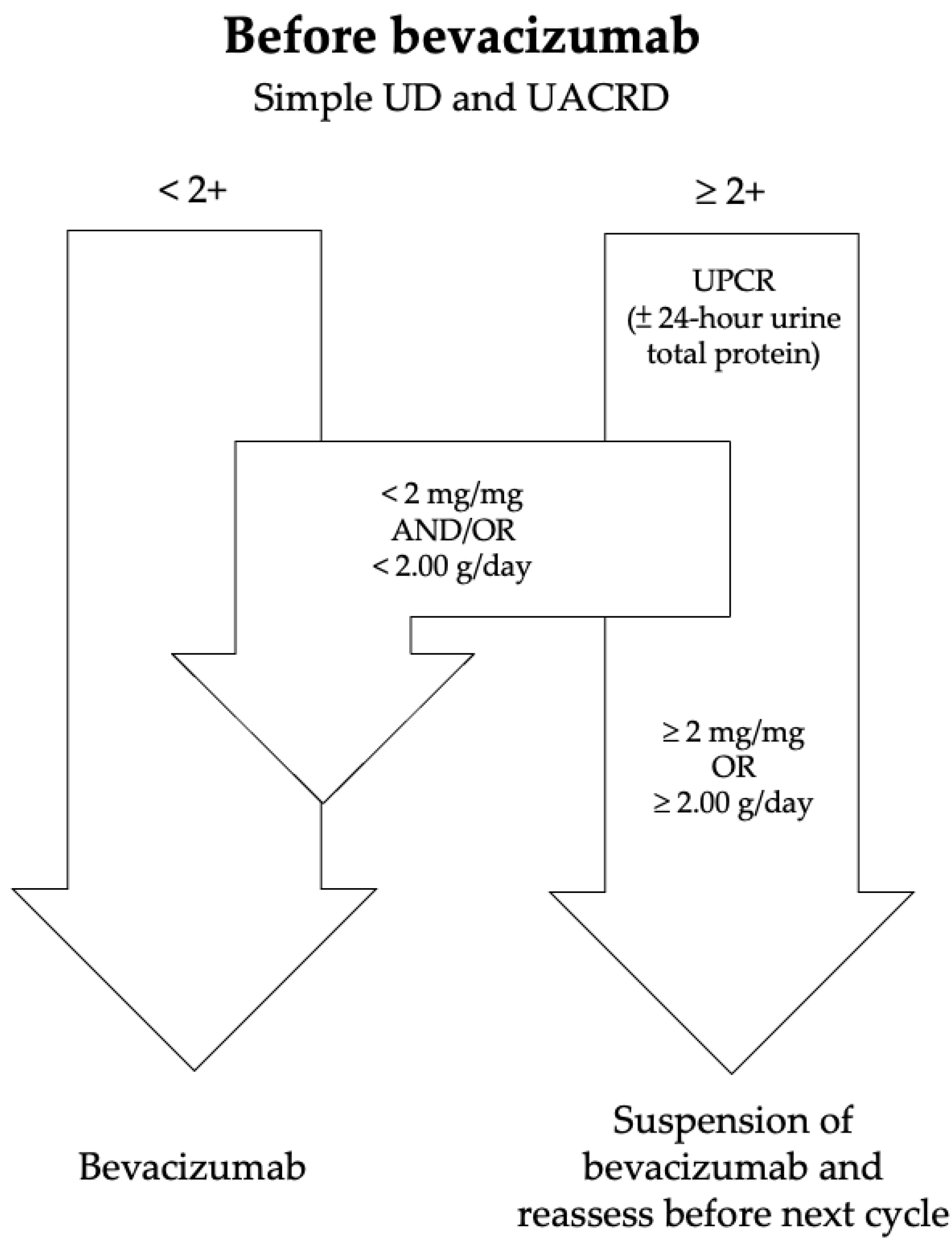 Diagnostics 14 01852 g001