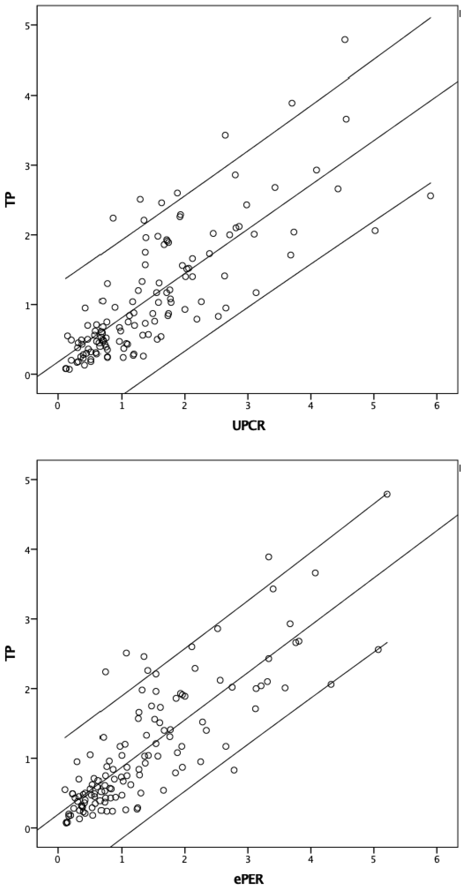 Diagnostics 14 01852 g002