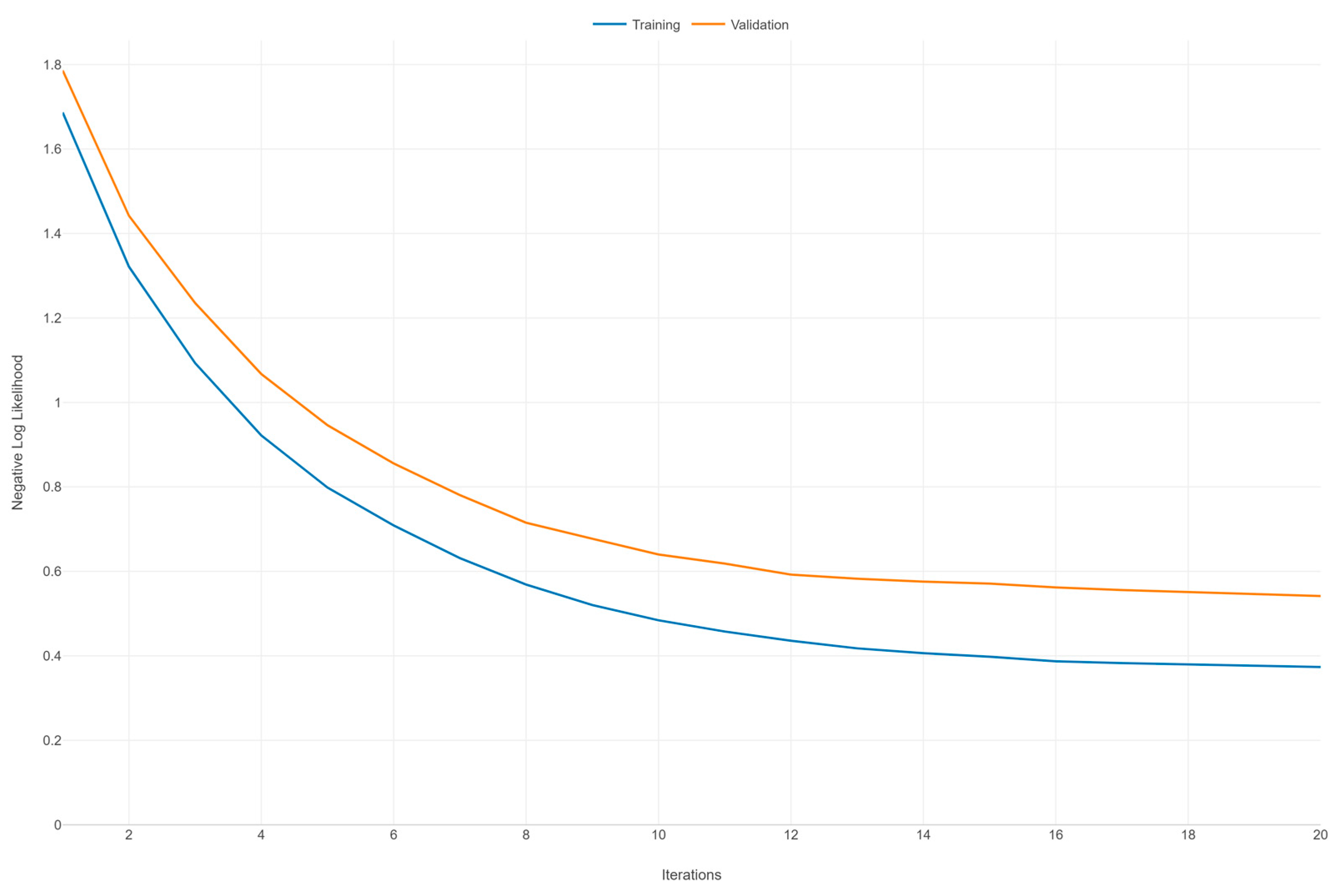 Diagnostics 14 01853 g002