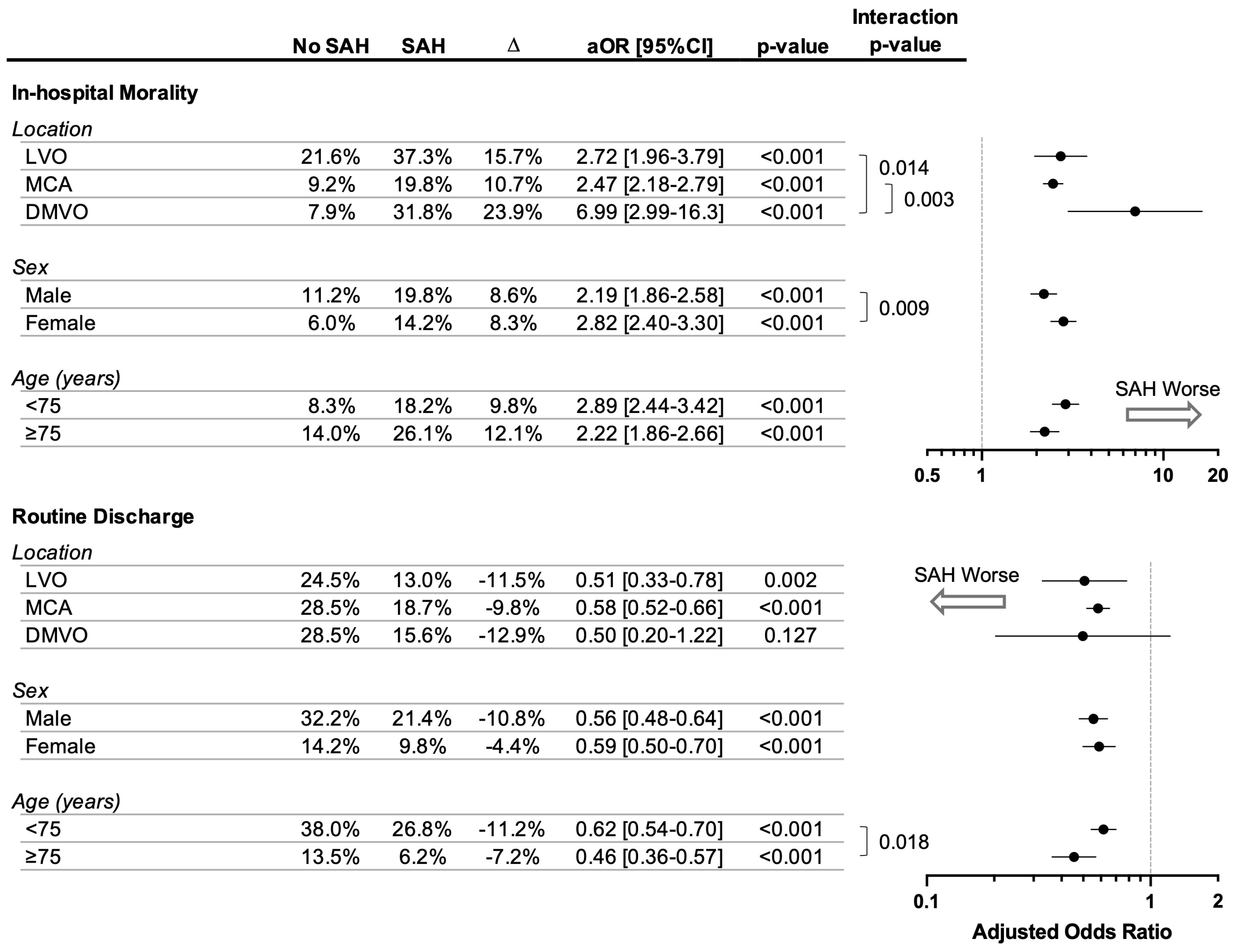 Diagnostics 14 01856 g002