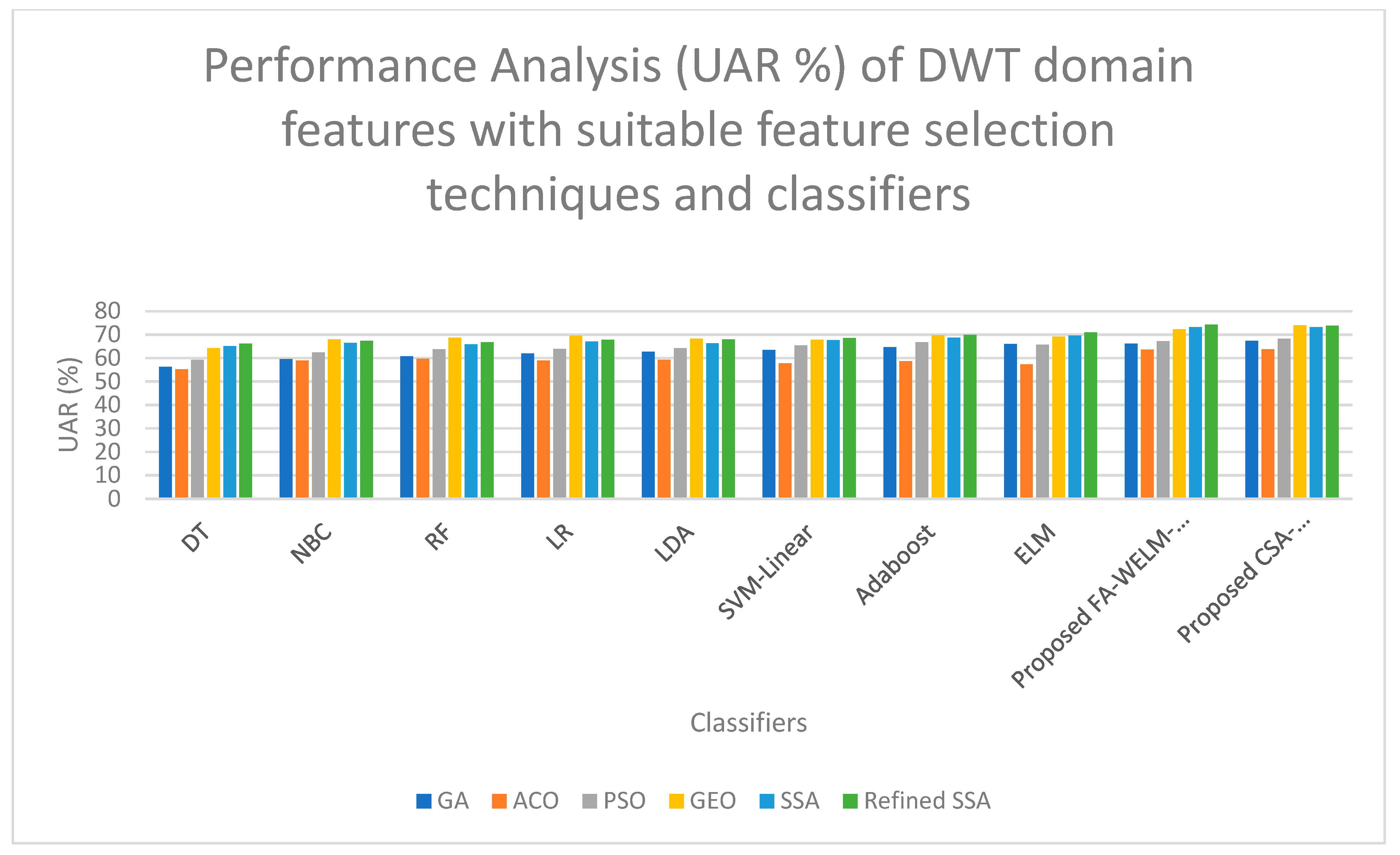 Diagnostics 14 01857 g005