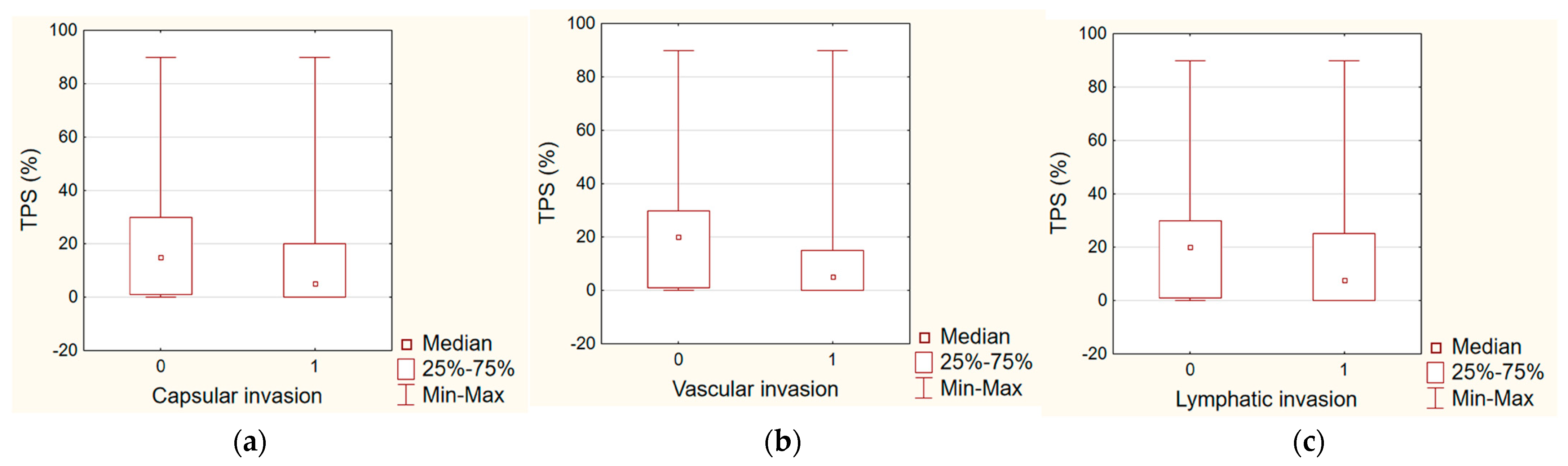 Diagnostics 14 01858 g002