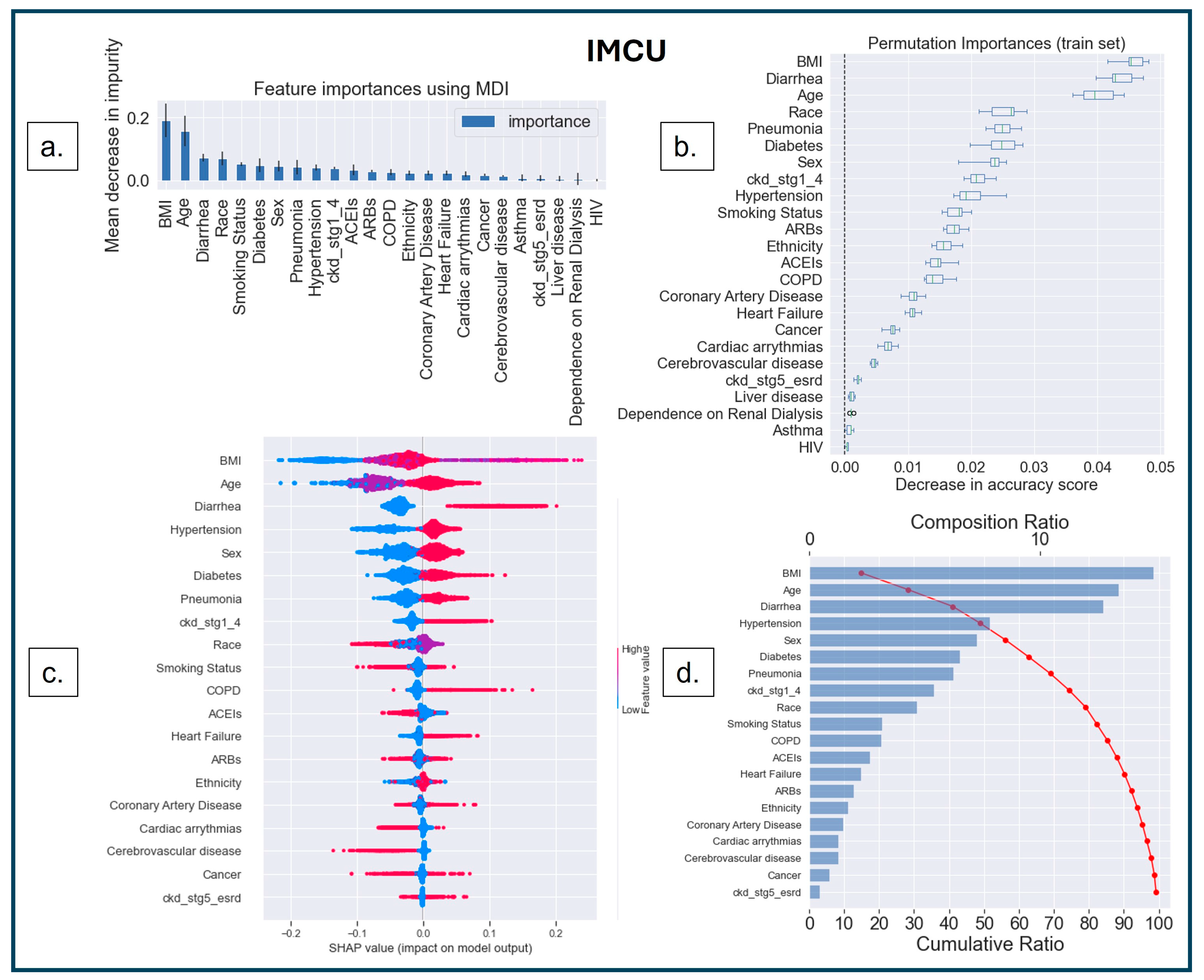 Diagnostics 14 01866 g006