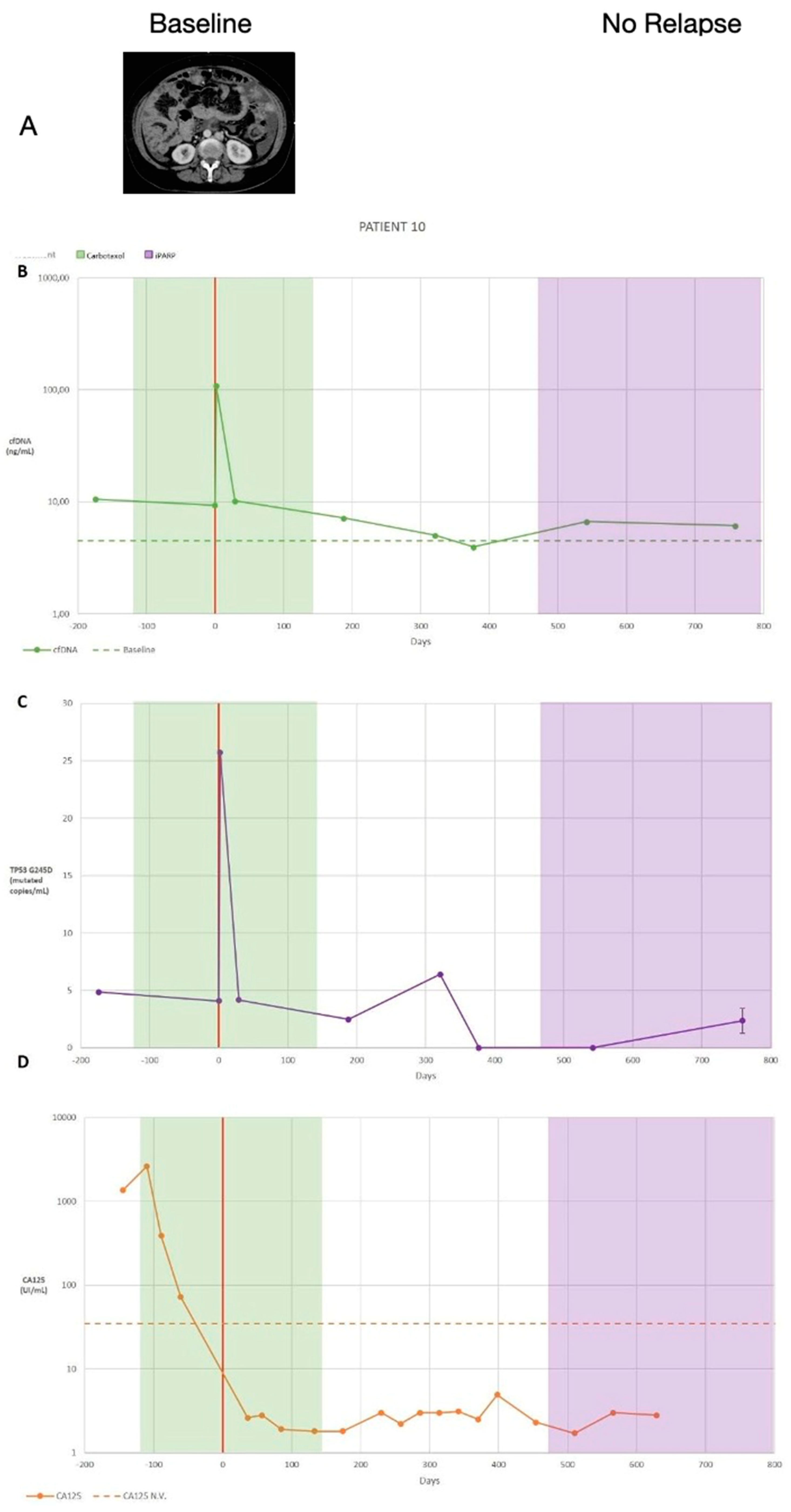 Diagnostics 14 01868 g005