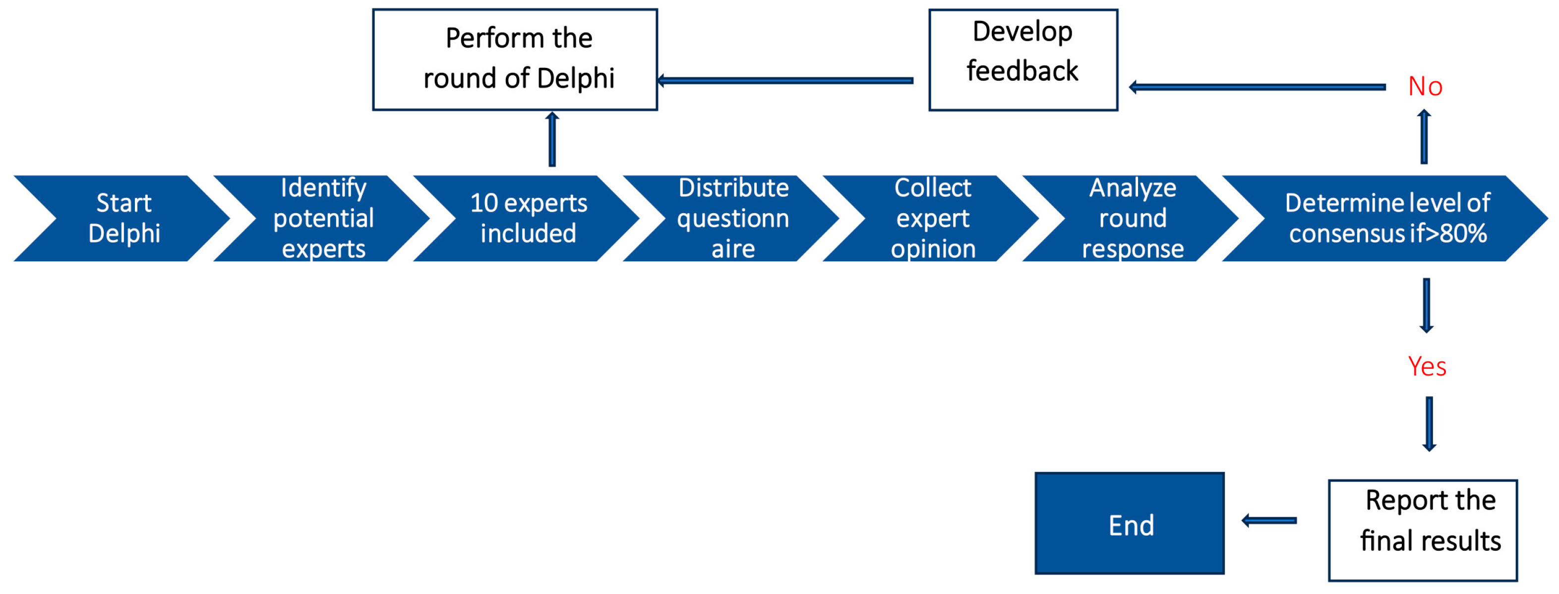 Diagnostics 14 01870 g002 Diagnostics 14 01870 g002