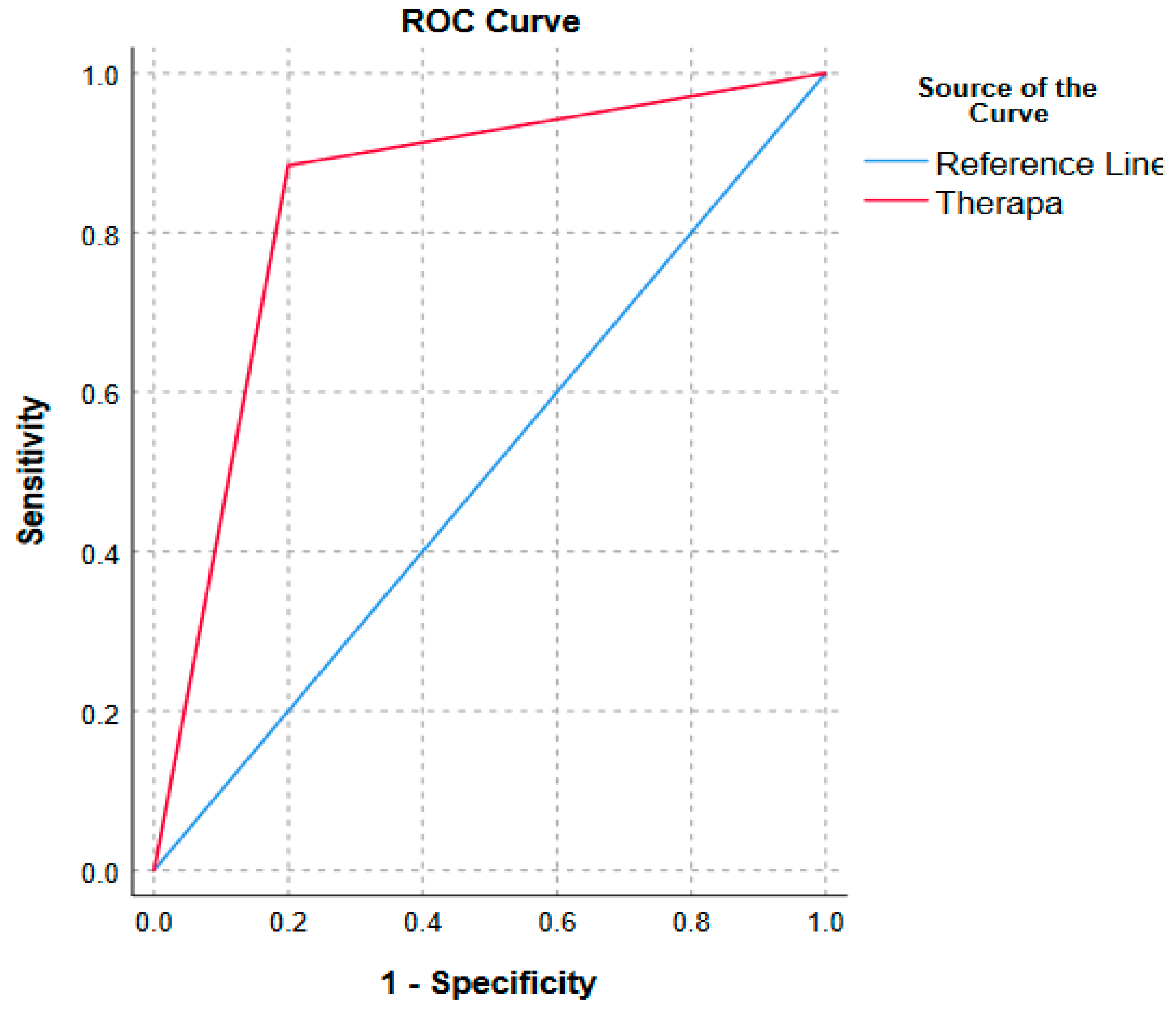 Diagnostics 14 01870 g004 Diagnostics 14 01870 g004