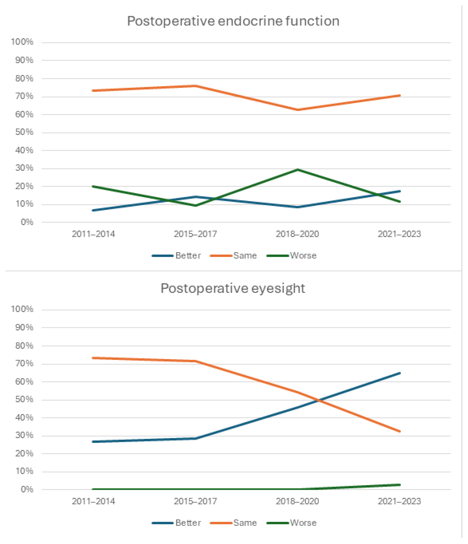 Diagnostics 14 01874 g002 Diagnostics 14 01874 g002