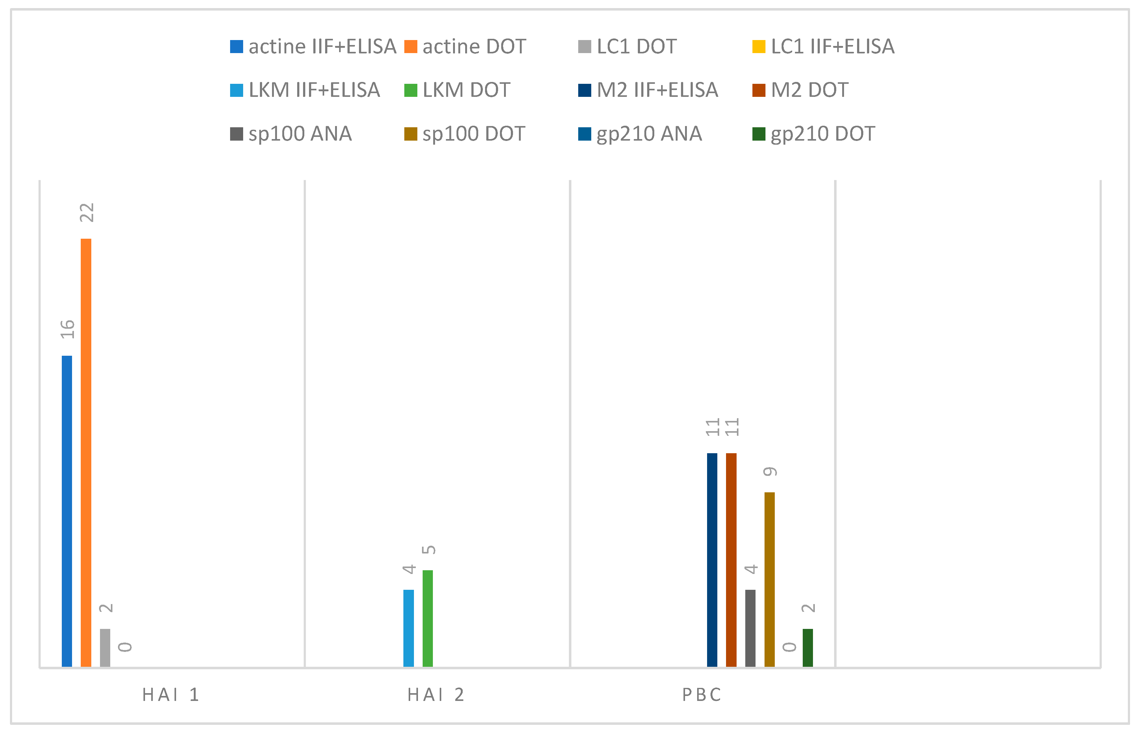 Diagnostics 14 01882 g005