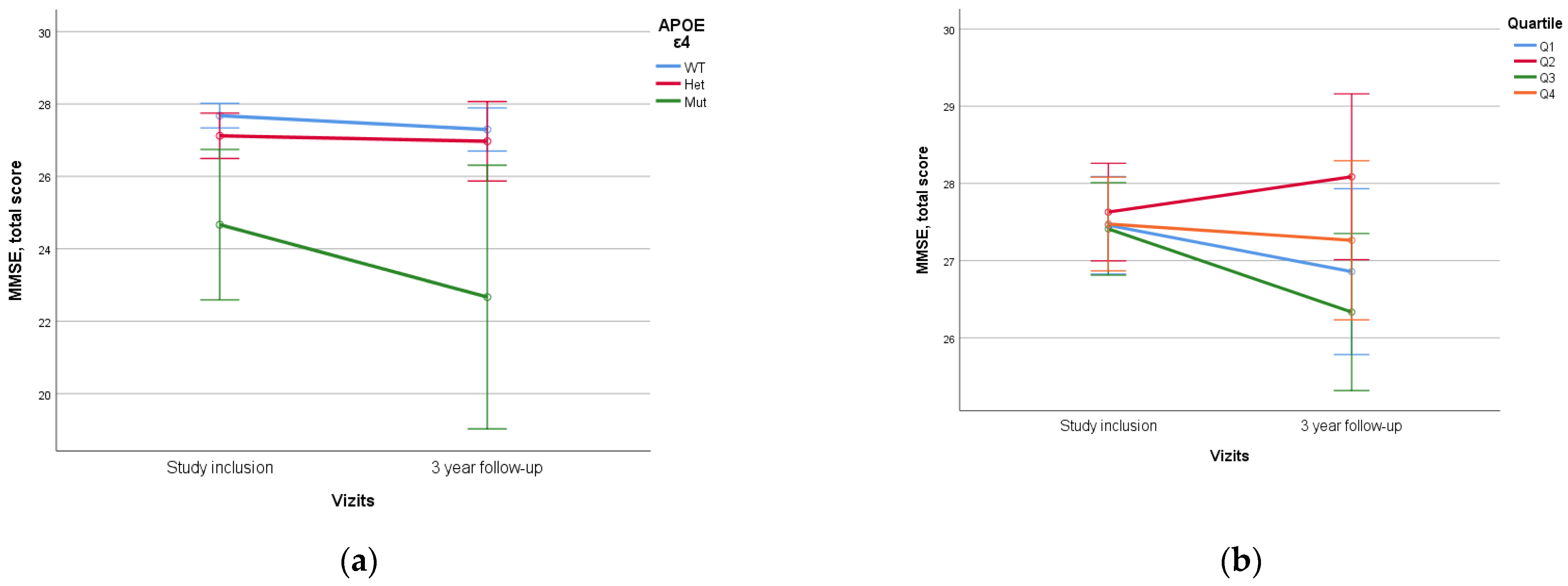 Diagnostics 14 01883 g006